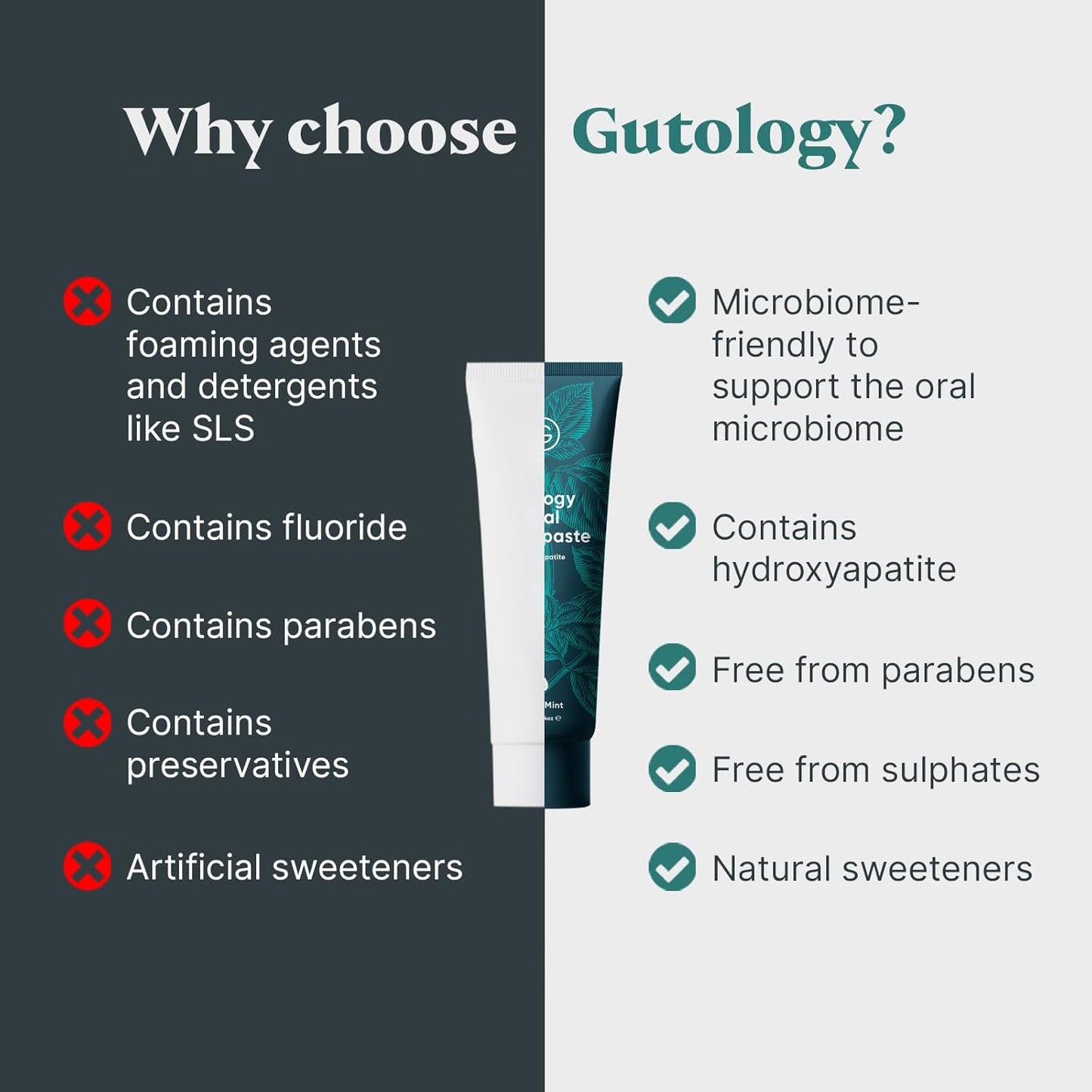 Natural Hydroxyapatite Toothpaste 120ml Microbiome Friendly Fluoride Free Toothpaste Remineralising Enamel Repair Suitable for Adults & Children Helps Sensitive Teeth Whitening - Wild Mint