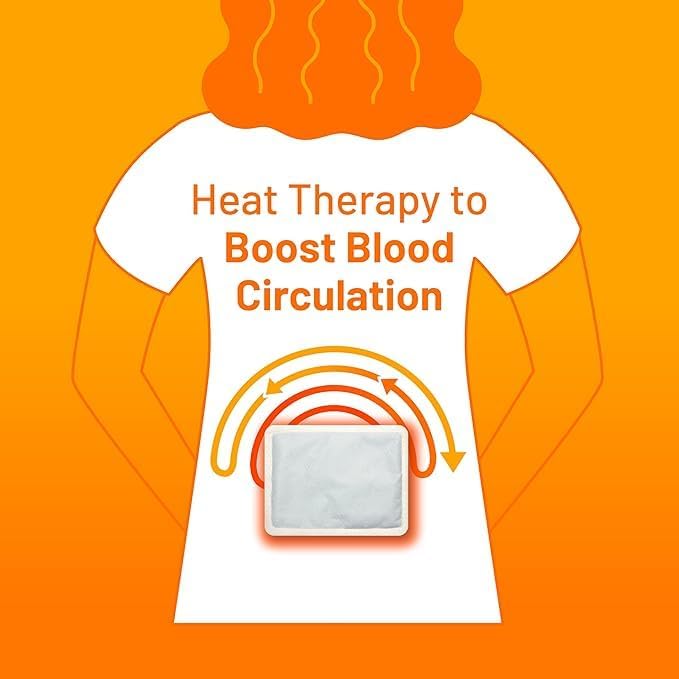 Cura-Heat Back and Shoulder Pain Heat Patch | 7 Patches | Targeted Pain Relief | Pain Relief up to 24h | Penetrating Heat Action