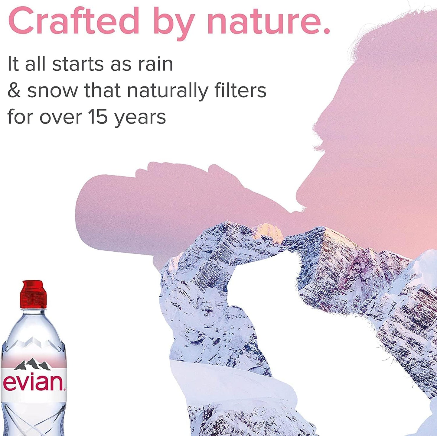 Evian Natural Mineral Water 750ml Sports Cap (Pack of 12 x 75cl)