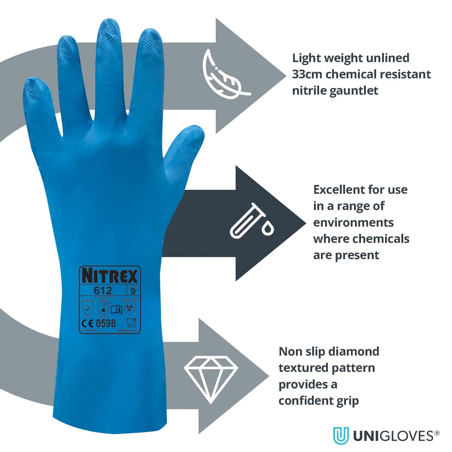 Nitrex 612 Chemical Resistant Safety Gloves, Bag of 10 Pairs, Size 6 - Unlined Nitrile Chemical Resistant Gauntlet Gloves