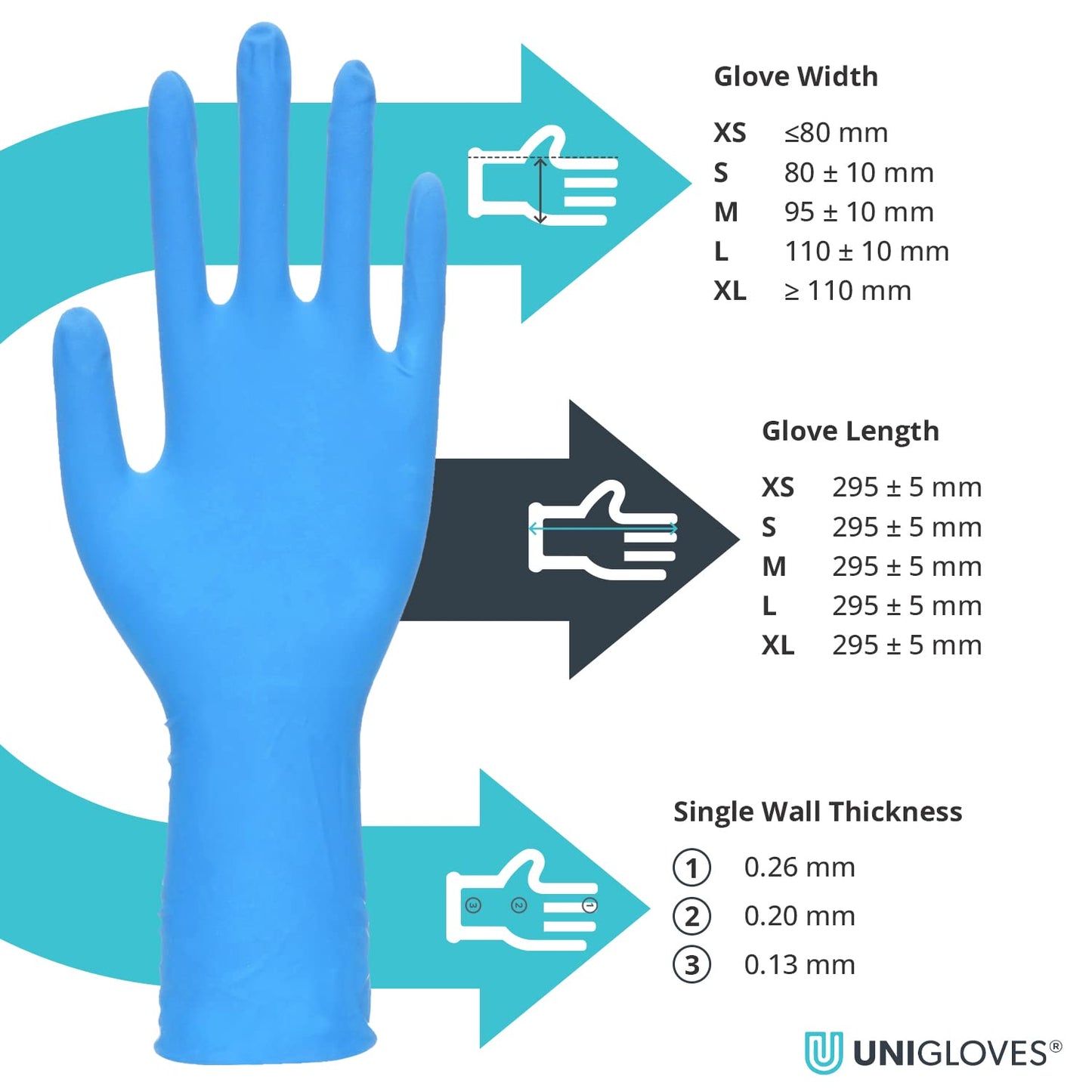 Unigloves PRO.TECT Blue XHD+ Nitrile Disposable Gloves - Ultra Heavy Duty, Single Use, Multipurpose, Powder Free Gloves - Box of 50 Gloves, Blue, Small (GA0102)