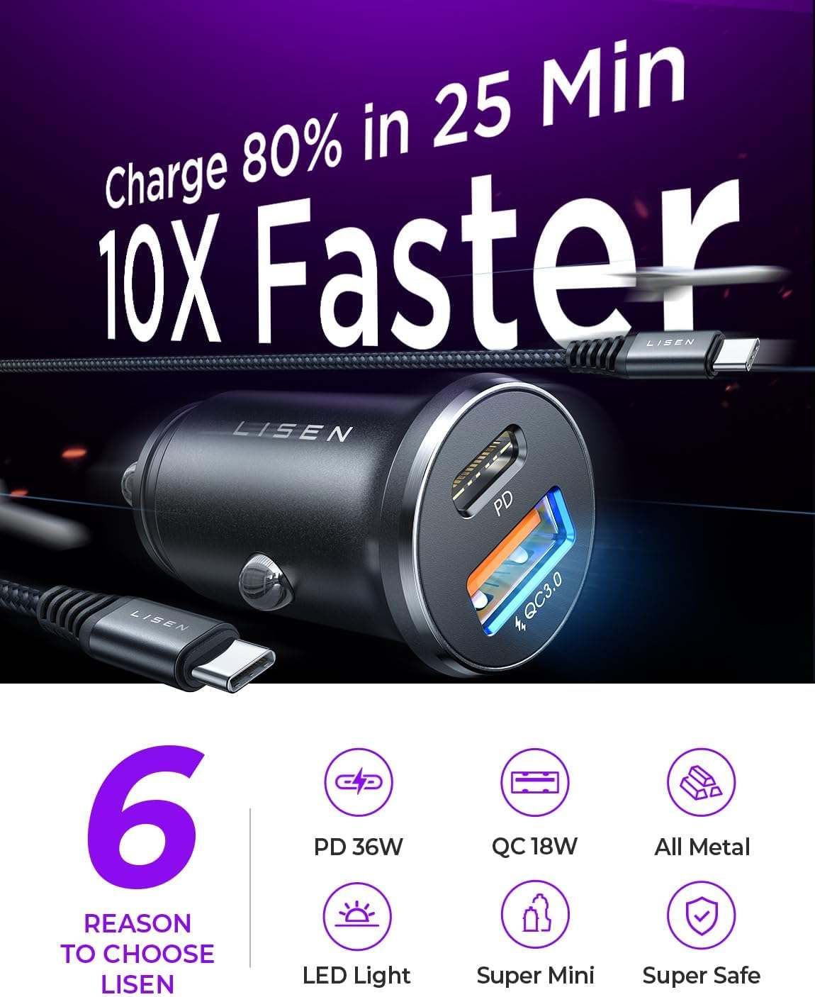 LISEN Car Charger Adapter USB C 54W 12V USB Socket [USBC 36W+USBA 18W] 60W USB C Cable PD3.0 Car Phone Charger Cigarette Lighter USB Charger for iPhone 16 Pro 16e Samsung S25 Ultra Car Accessories