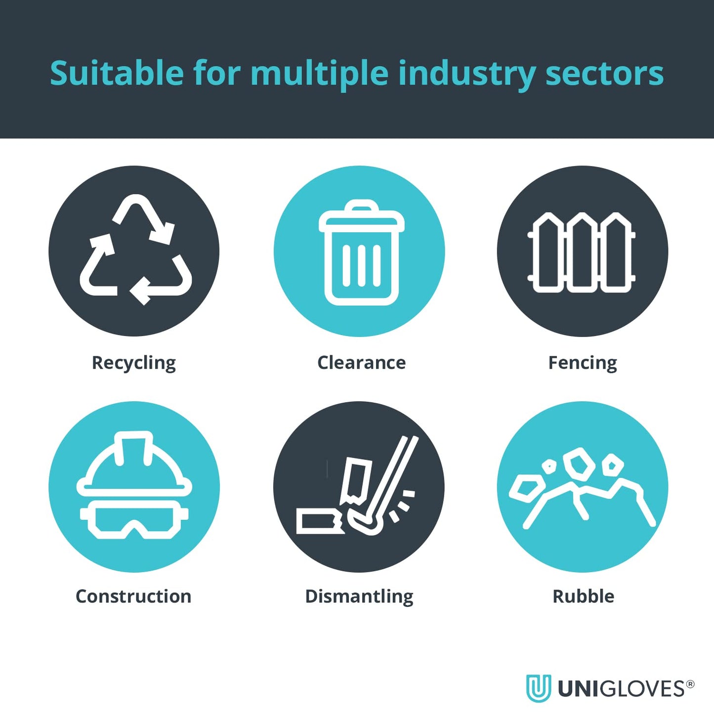 Nitrex 245N Work and Safety Gloves, Bag of 10 Pairs, Size 7 - D Rated Cut Resistant Gloves with Sandy Nitrile Palm Coating