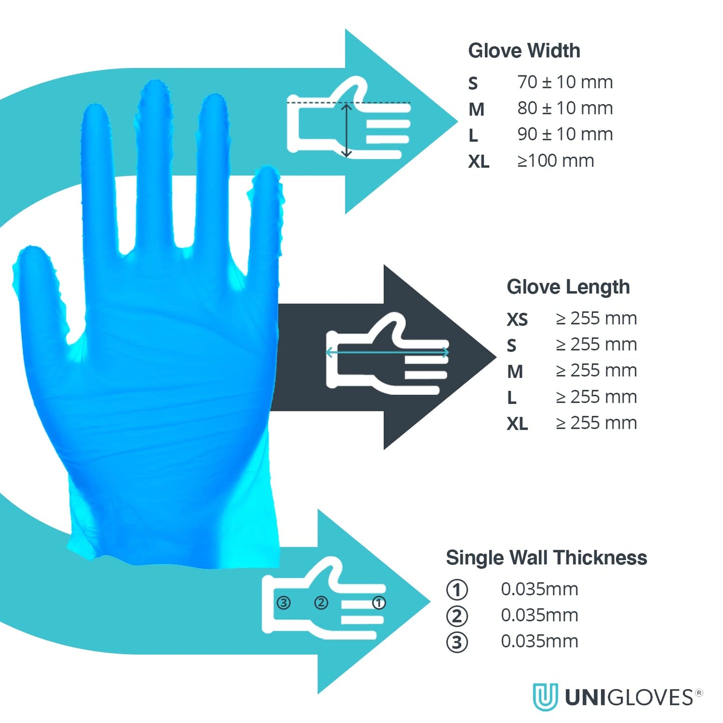 Unicare Disposable Gloves Blue TPE - Box of 200 - Size Small (GS0232)