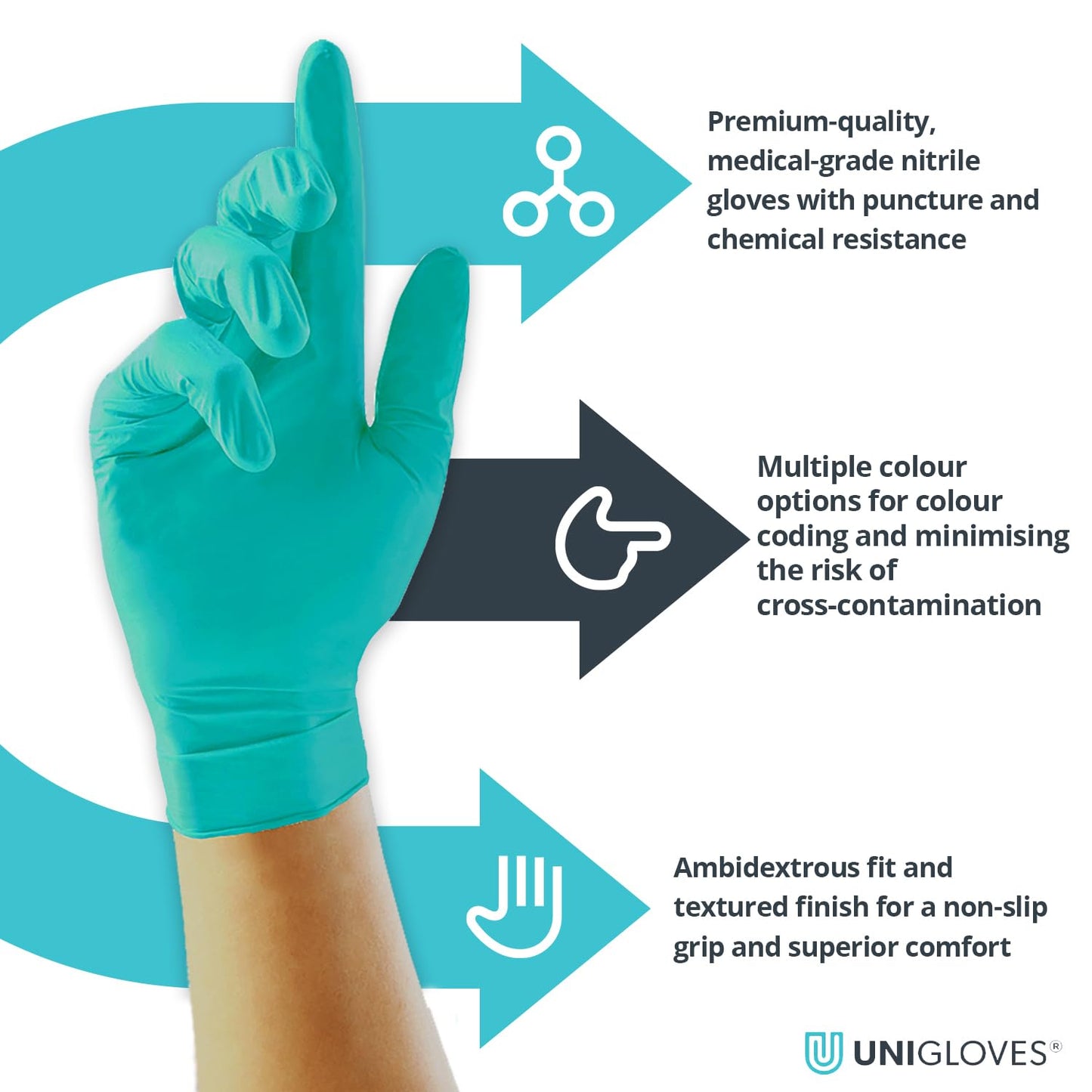 Unigloves Green Pearl Nitrile Examination Gloves - Multipurpose, Powder Free and Latex Free Disposable Gloves - Box of 100 Gloves, Green, Large (GP0044)