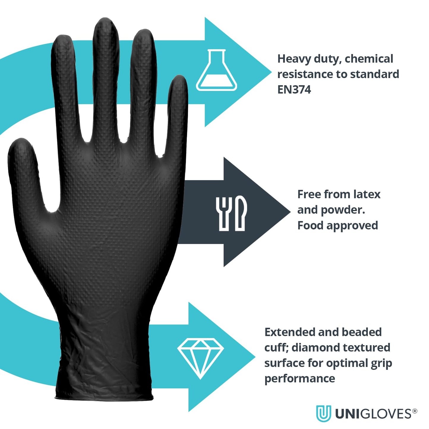 UNIGLOVES PRO.TECT Black Diamond HD, Nitrile Disposable Gloves, Size L GA013