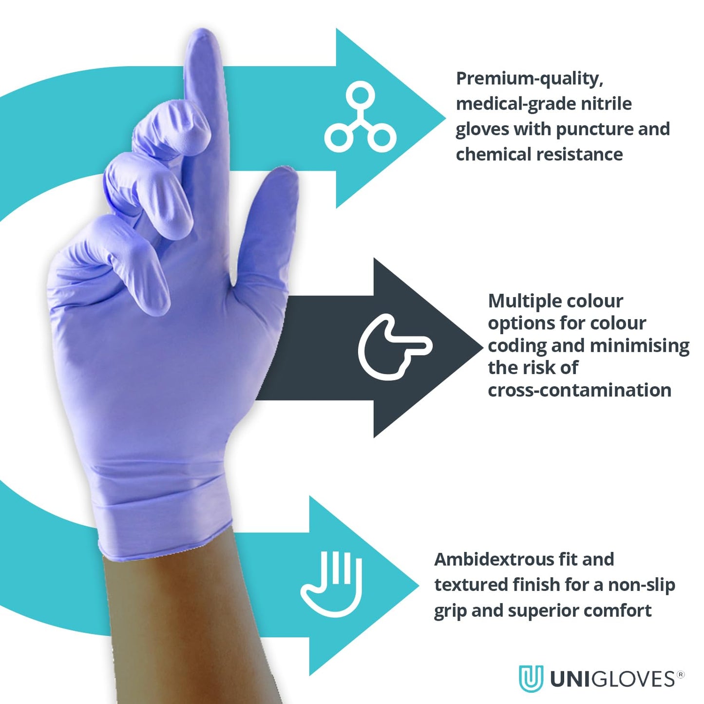 Unigloves Sapphire Pearl Nitrile Examination Gloves - Multipurpose, Powder Free and Latex Free Disposable Gloves - Box of 100 Gloves, Sapphire, Medium (GP0083)