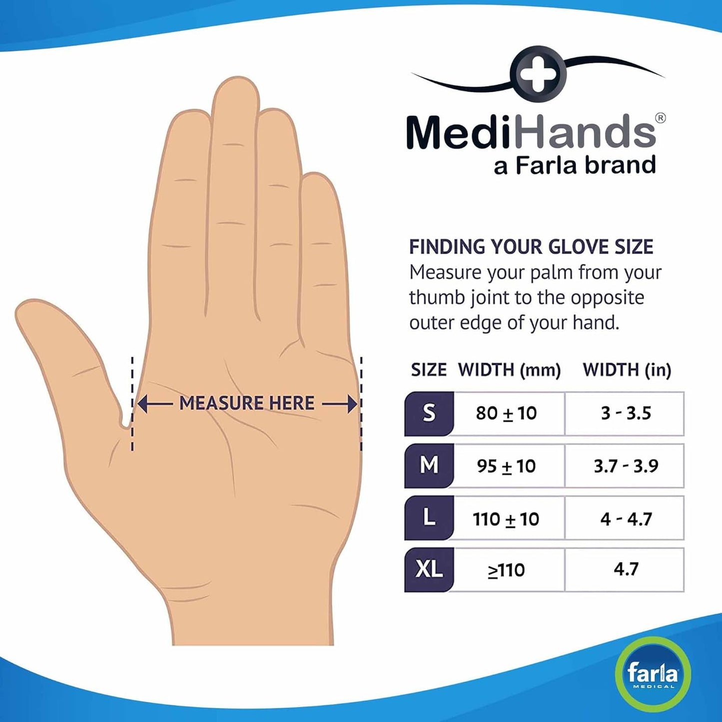 MediHands Nitrile Gloves Medium, Blue Heavy Duty Disposable Gloves, Powder Free, Latex Free, and Protein Free, Medical, Food, Multi Use, Pack of 100
