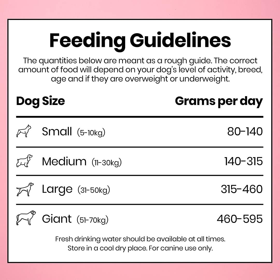 Pooch & Mutt - Complete Senior Dry Dog Food (Grain Free), Chicken & Superfood Blend, 1.5kg