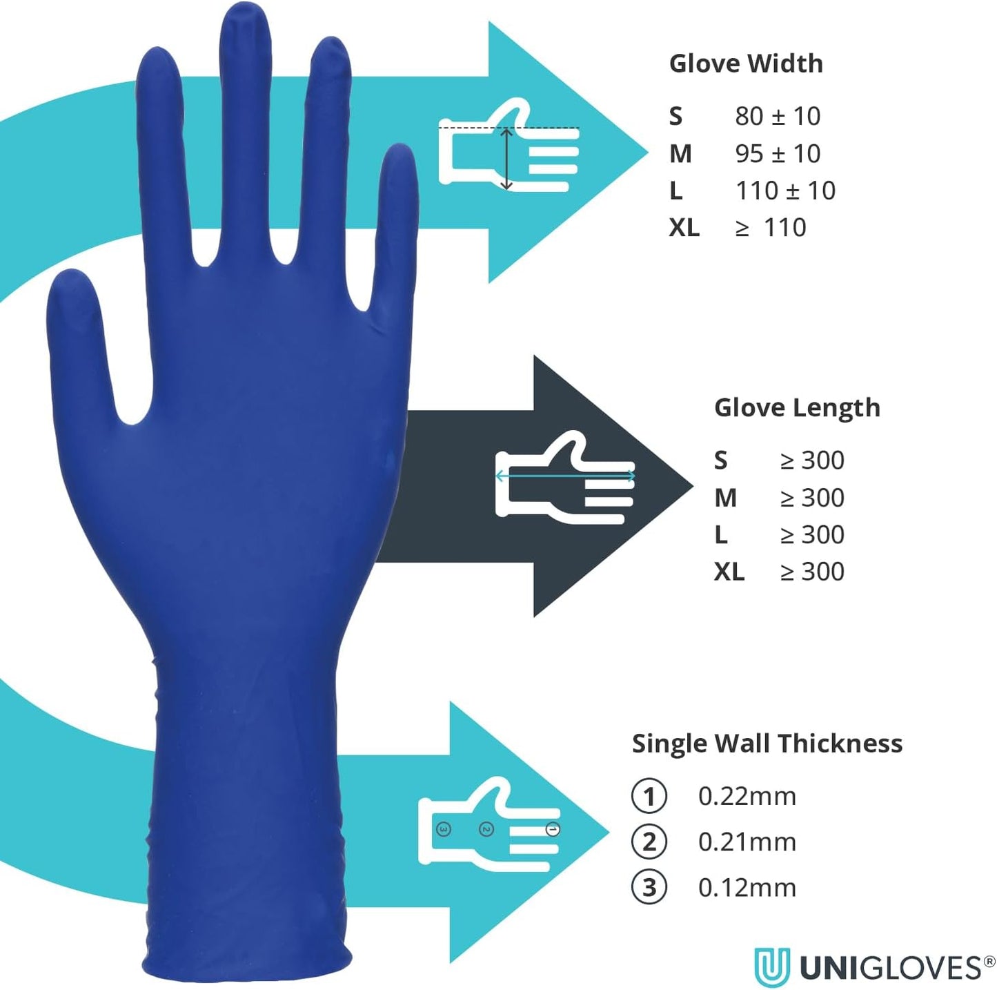 Unigloves PRO.TECT Latex HD GA0012 Single Use - Multipurpose, Powder Free Disposable Gloves, Box of 50 Gloves, Dark Blue, Small