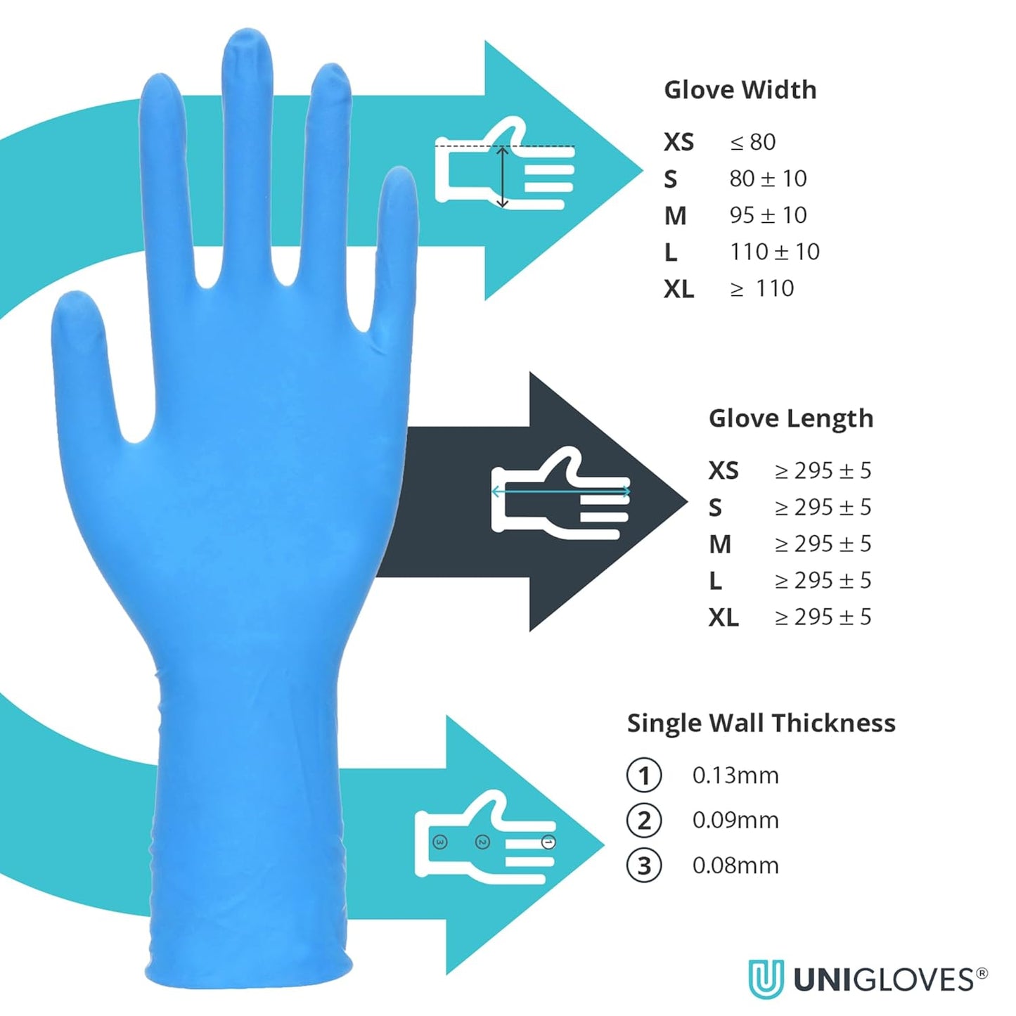 UNIGLOVES PRO.TECT Blue Nitrile Disposable Gloves, Extended Cuff, Nitrile Gloves, Size XL