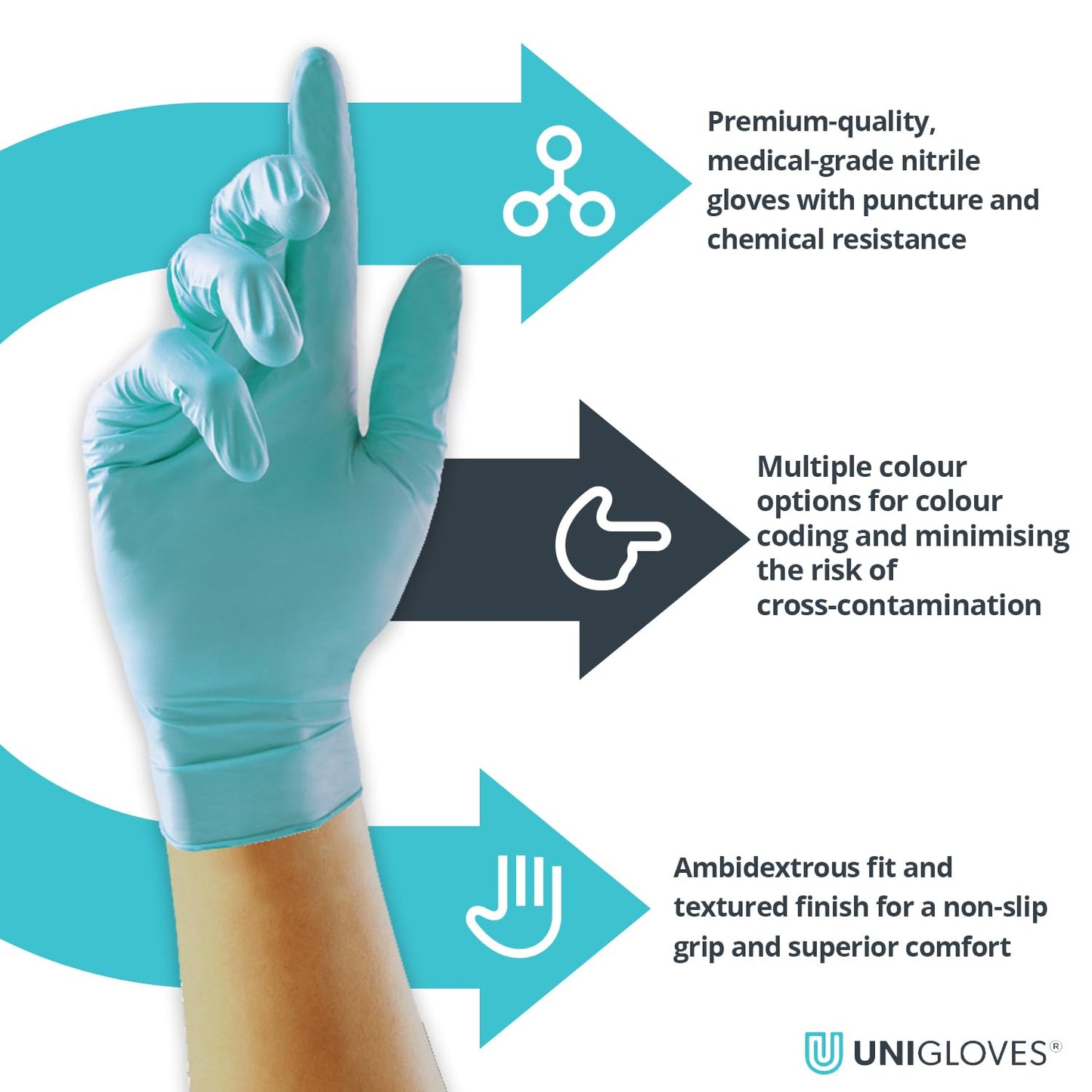 Unigloves Aqua Blue Pearl Nitrile Examination Gloves - Multipurpose, Powder Free and Latex Free Disposable Gloves - Box of 100 Gloves, Aqua Blue, Medium (GP0093)