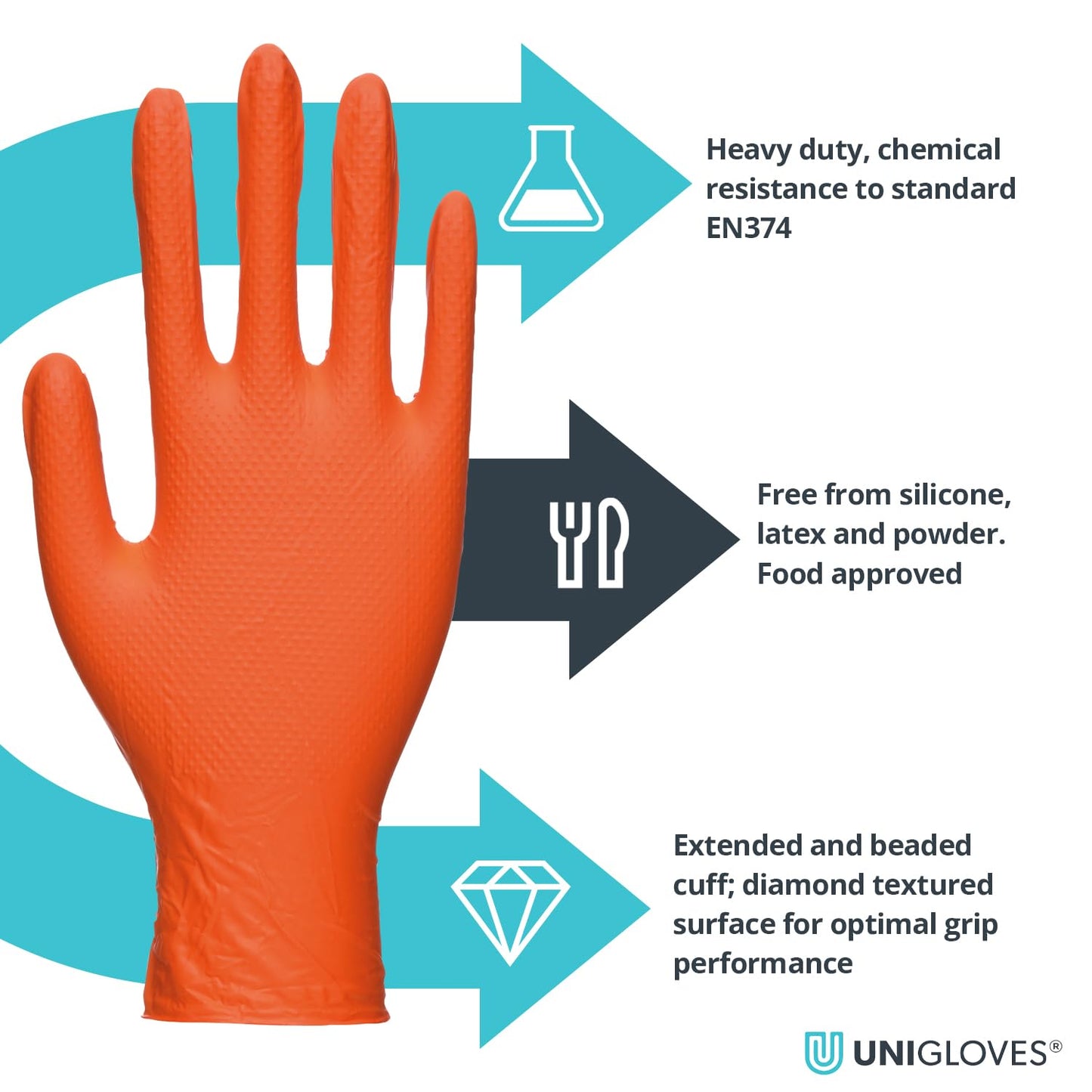 Unigloves PRO.TECT Orange HD GA0054 Nitrile Single Use - Ultra Heavyweight, Multipurpose Powder Free, Silicone Free Disposable Gloves, Box of 100 Gloves, Orange, Large