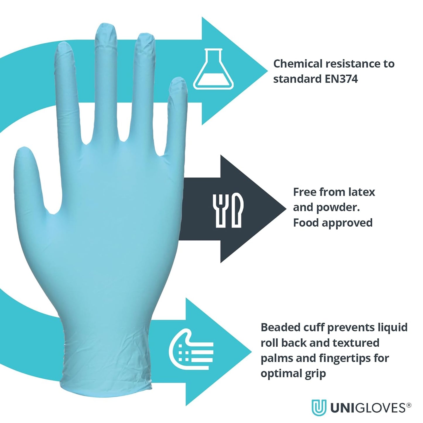 Unigloves PRO.TECT Blue GU0044 Heavy Duty Nitrile Gloves - Multipurpose, Powder and Latex Free, Disposable Gloves, Box of 100 Gloves, Blue, Large