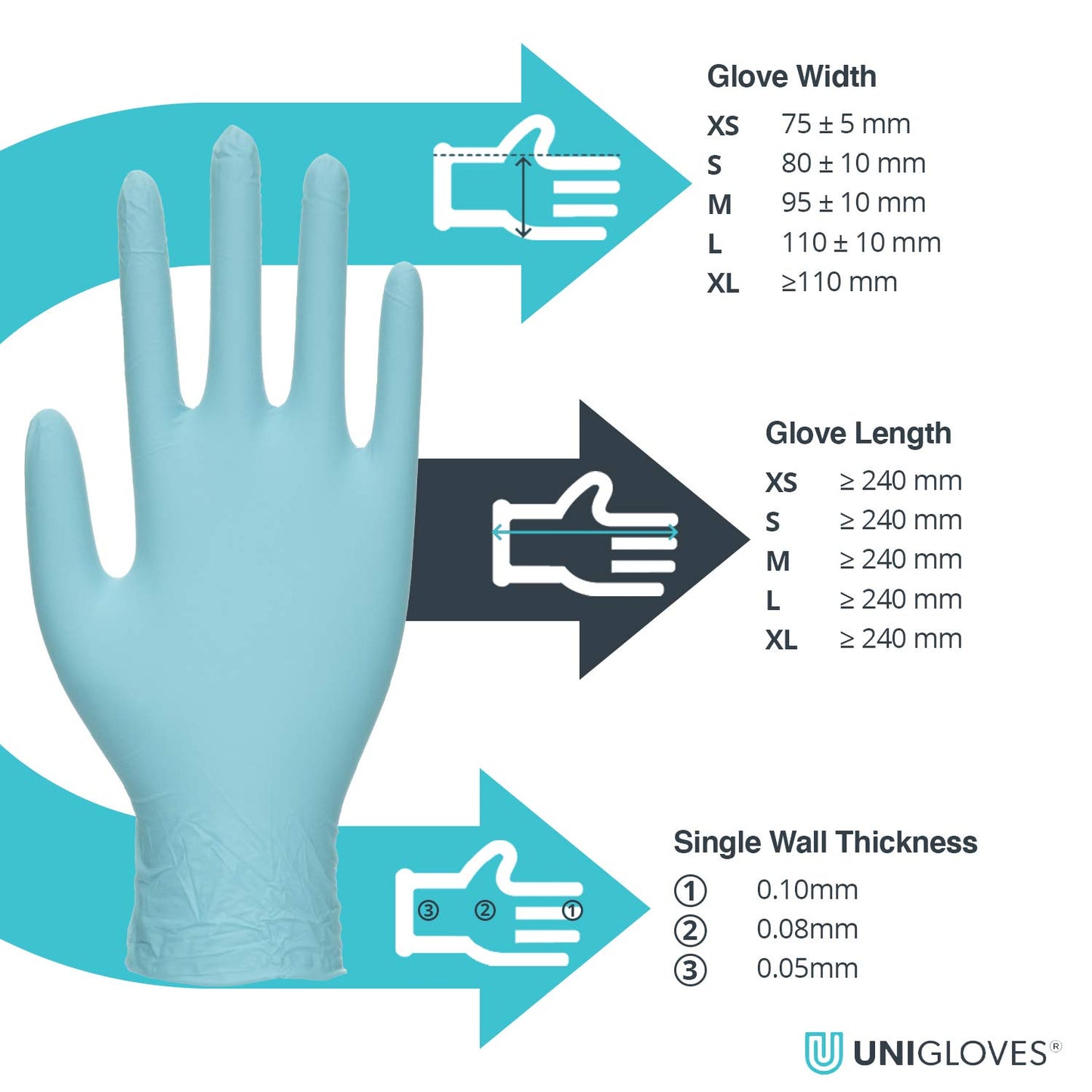 Unigloves Aqua Blue Pearl Nitrile Examination Gloves - Multipurpose, Powder Free and Latex Free Disposable Gloves - Box of 100 Gloves, Aqua Blue, Medium (GP0093)
