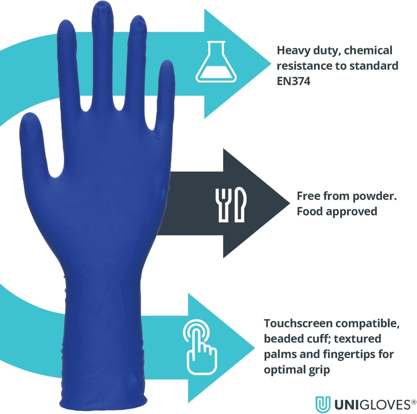Unigloves PRO.TECT Latex HD GA0012 Single Use - Multipurpose, Powder Free Disposable Gloves, Box of 50 Gloves, Dark Blue, Small