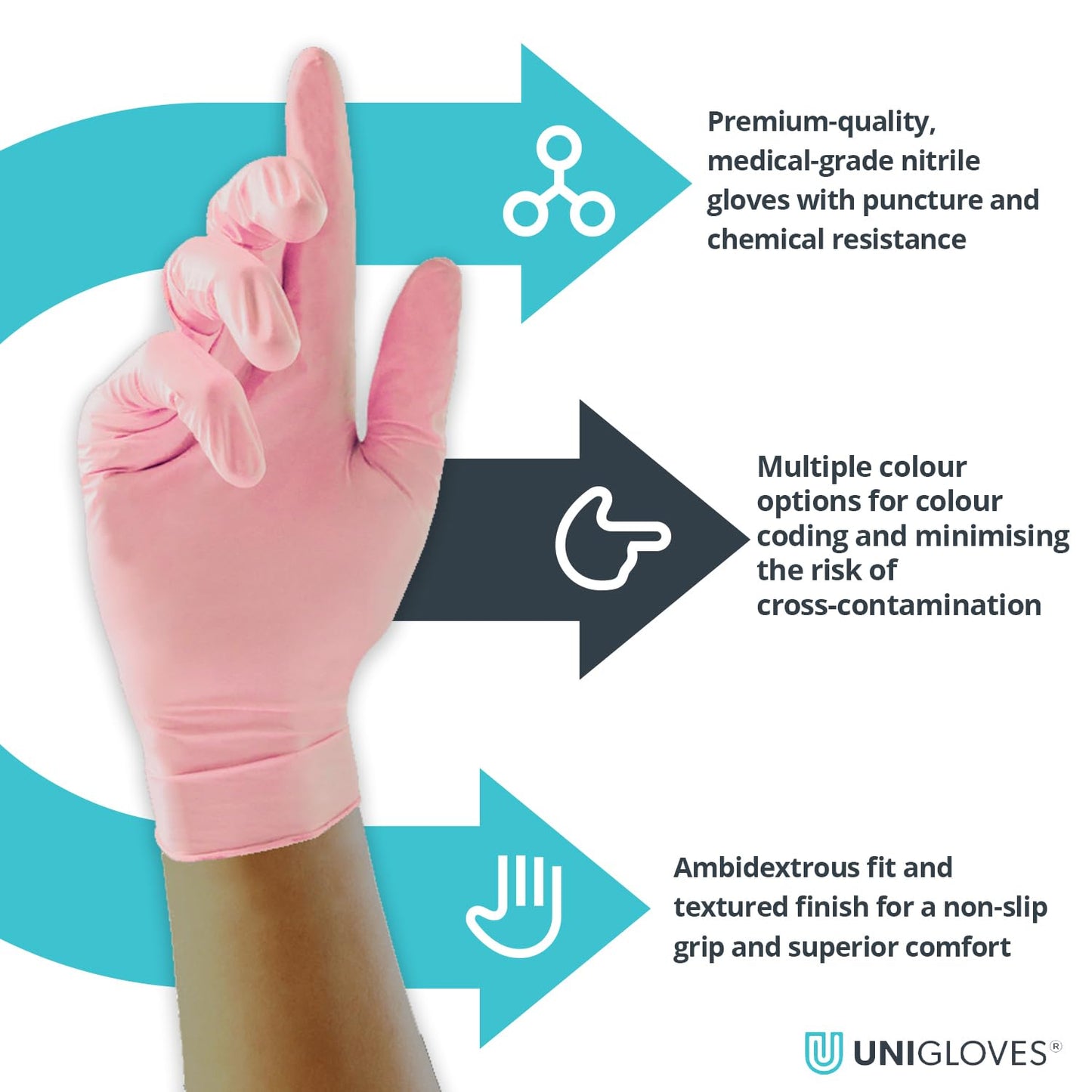 Unigloves Pink Pearl Nitrile Examination Gloves - Multipurpose, Powder Free and Latex Free Disposable Gloves - Box of 100 Gloves, Pink, Small (GP0052)