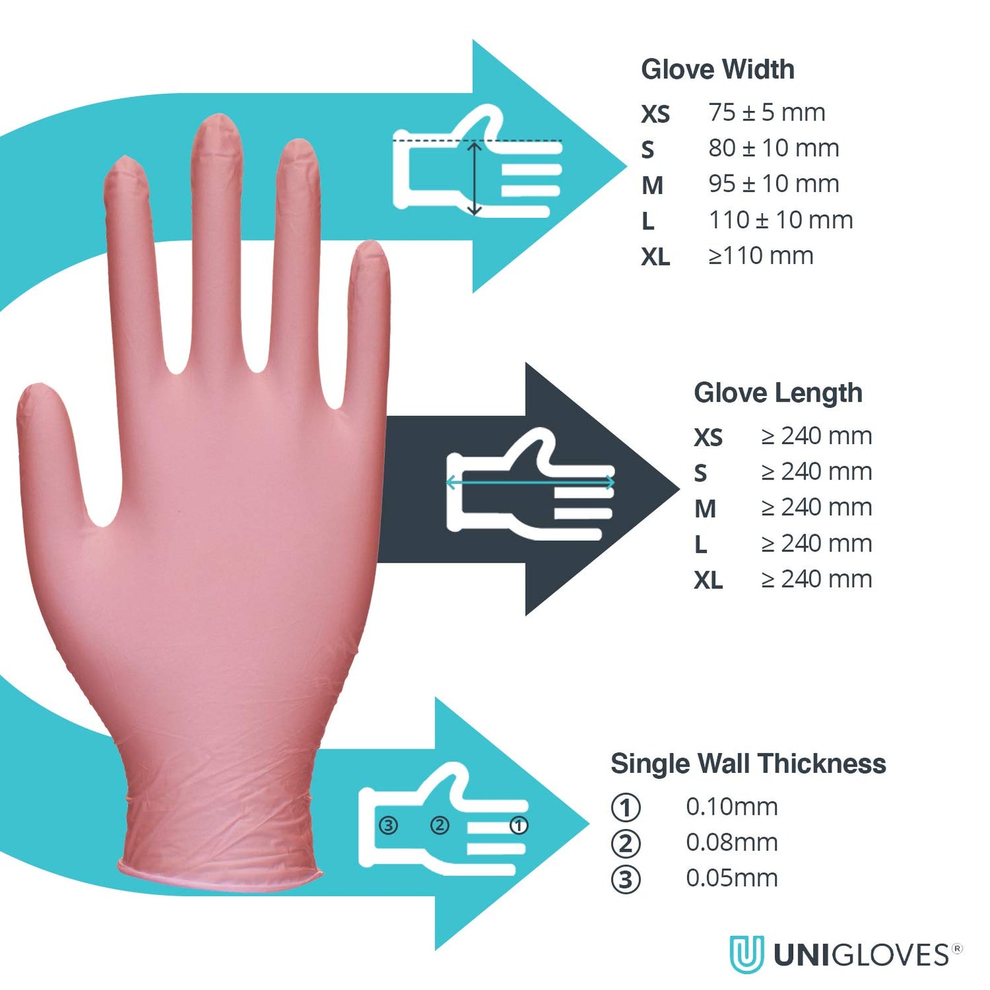 Unigloves Pink Pearl Nitrile Examination Gloves - Multipurpose, Powder Free and Latex Free Disposable Gloves - Box of 100 Gloves, Pink, Small (GP0052)