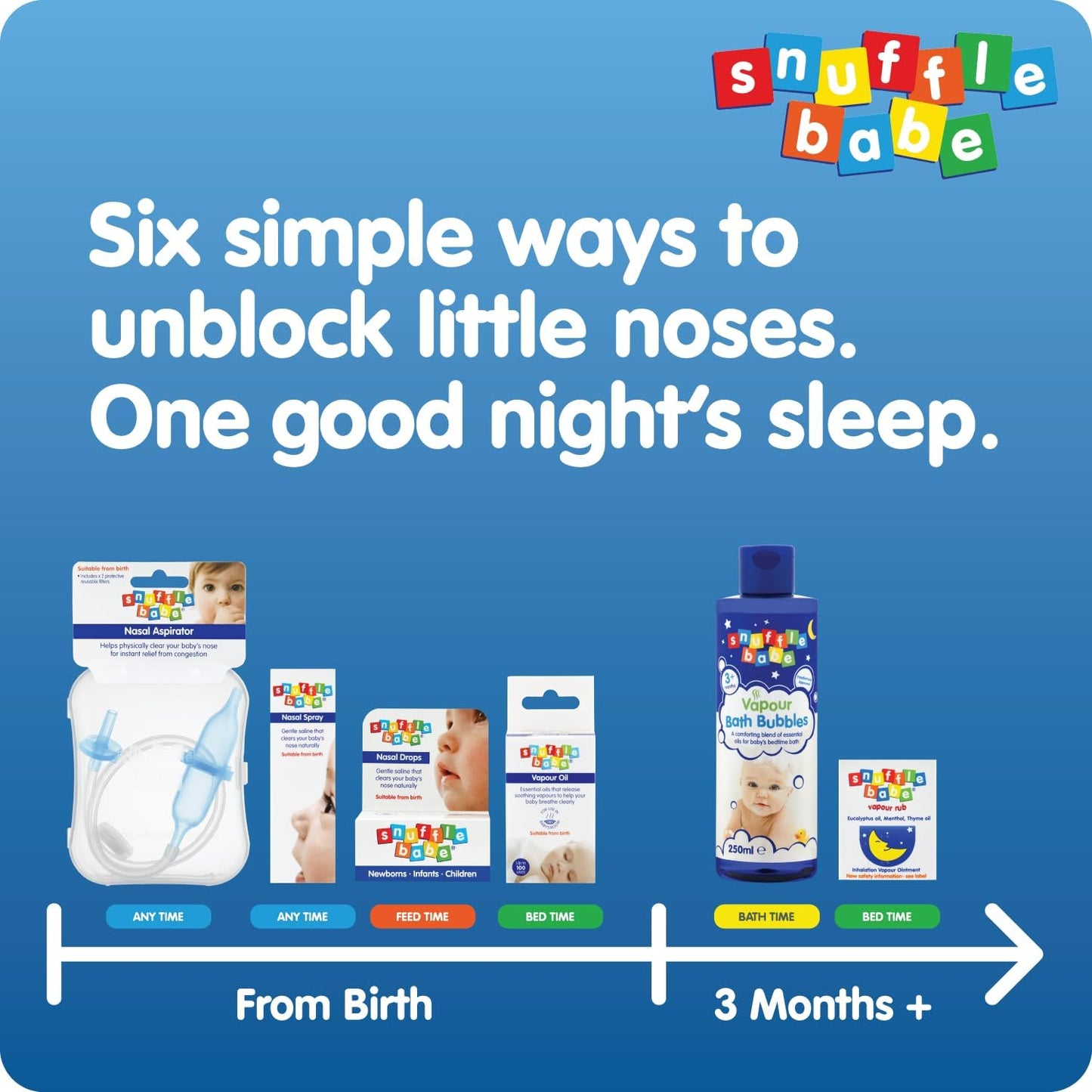 Snufflebabe Nasal Spray Saline Solution - Instant Congestion & Hayfever Relief - Suitable from Birth (15ml)