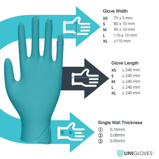 Unigloves Unitrile GS0053 Medical Grade Examination Gloves - Powder and Latex Free Disposable Gloves, Box of 100 Gloves, Blue, Medium