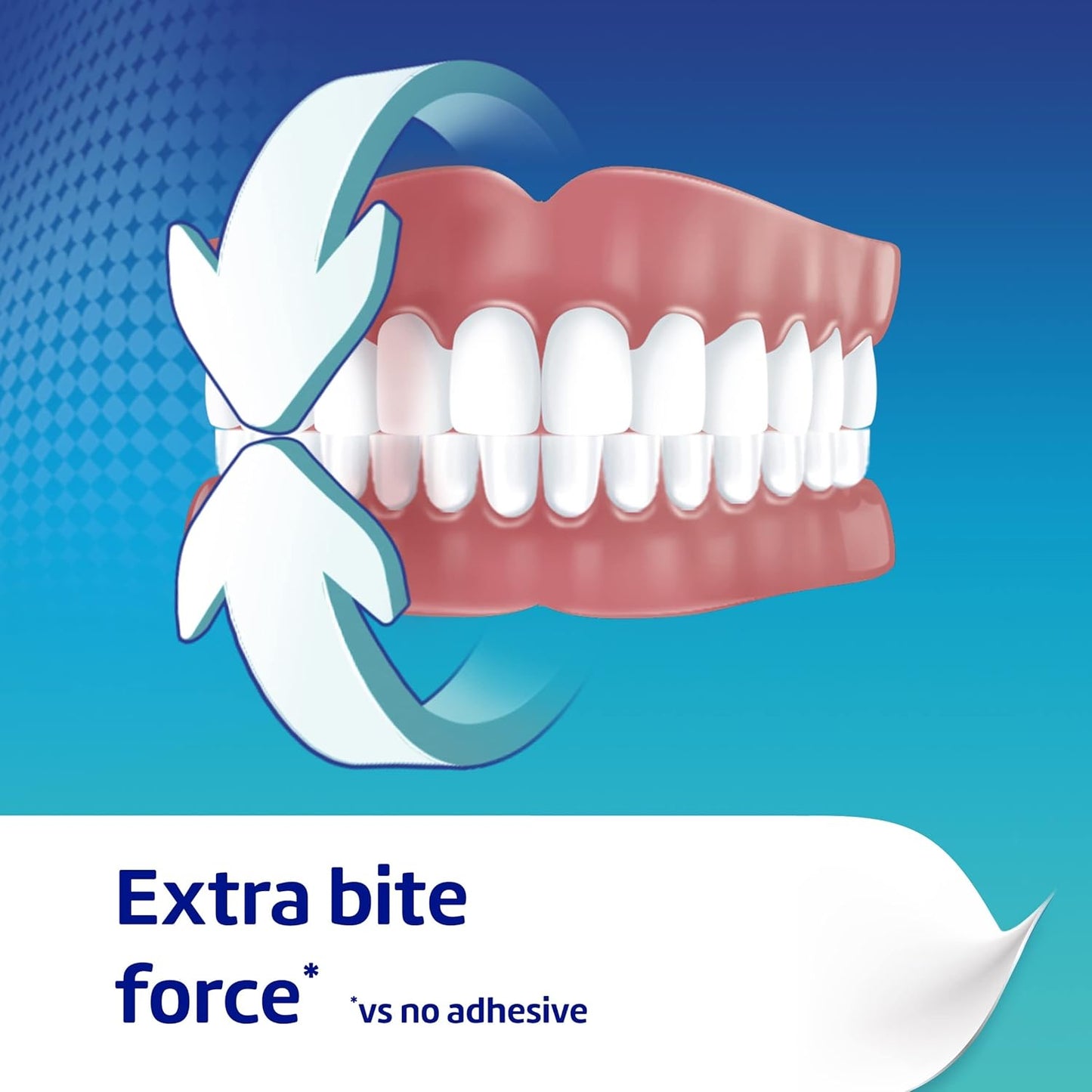 Poligrip Denture Adhesive Fixative Cream, Adhesive Flavour Free for strong all-day hold of dentures, 40g