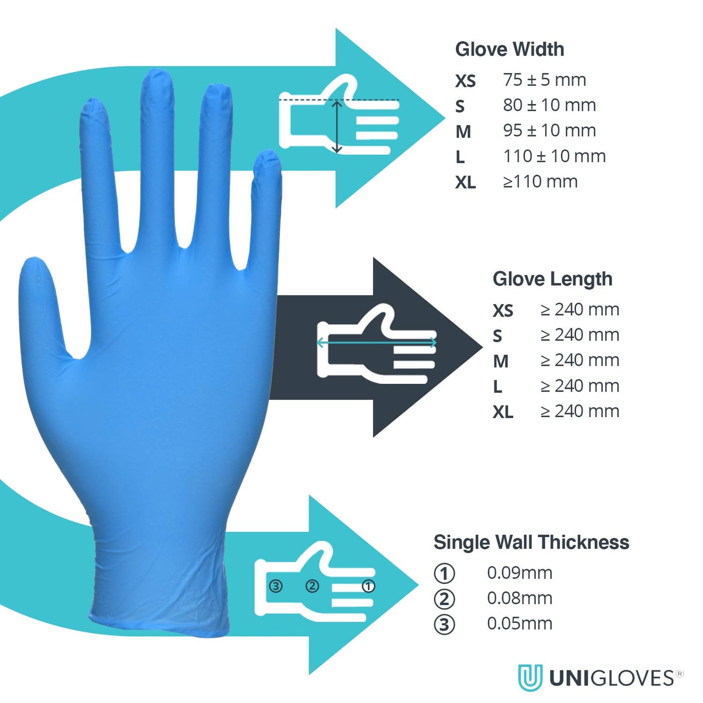 Unigloves Unicare GS0033 Nitrile Examination - Multipurpose Powder Free Disposable Gloves, Box of 100 Gloves, Blue, Medium