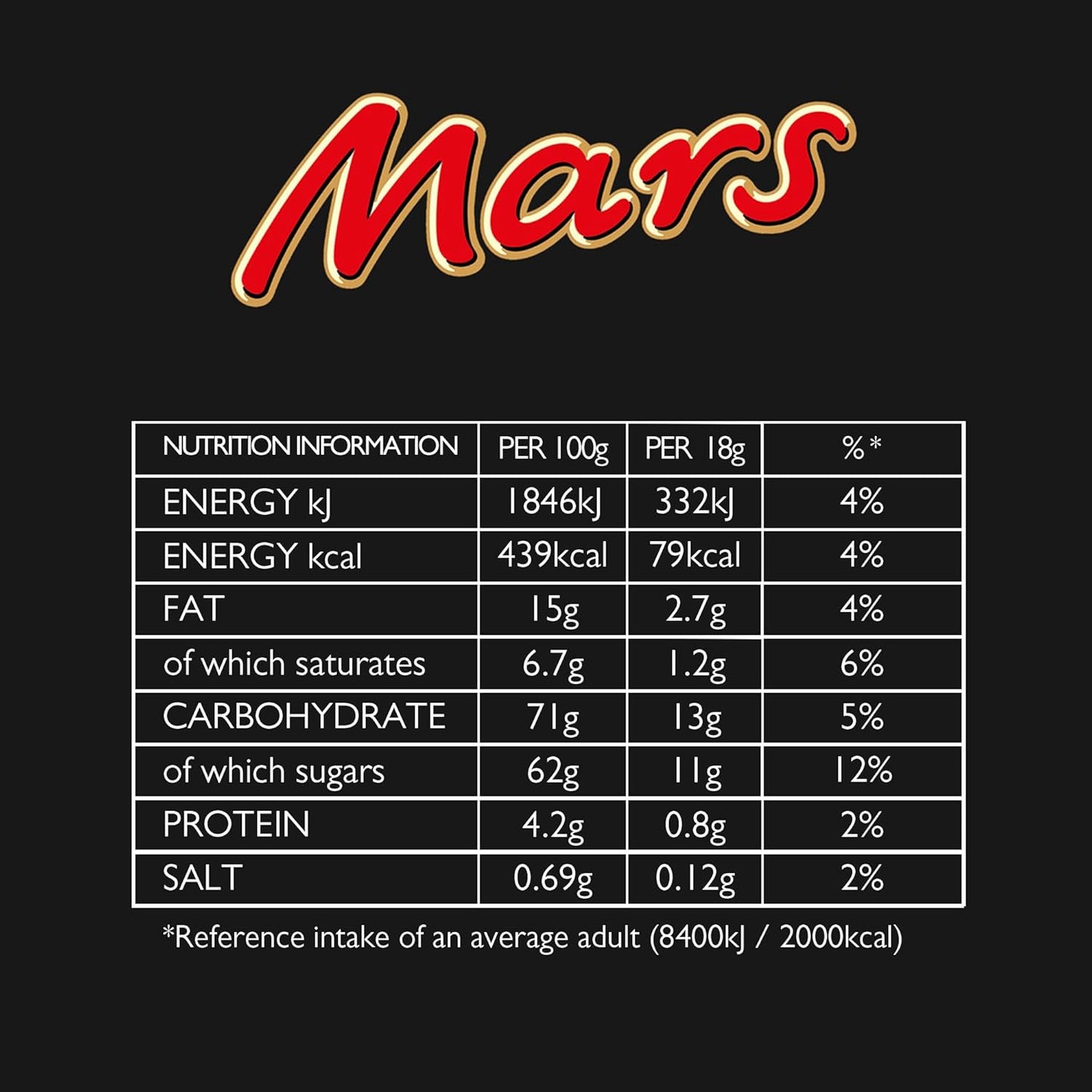 Mars, Snickers, Twix Chocolate Bars & More, Chocolate Multipack 385g, 20 Mixed Fun Size bars, Ideal for Gift, Snacks or Hamper