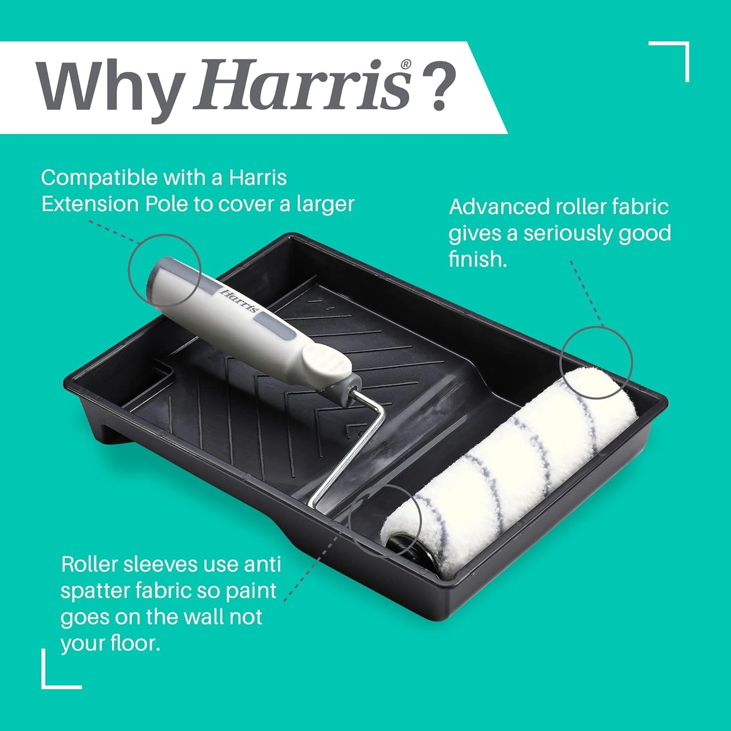 Harris Seriously Good Walls & Ceilings Twin Medium Pile Paint Roller Set with Tray & Frame | 9"