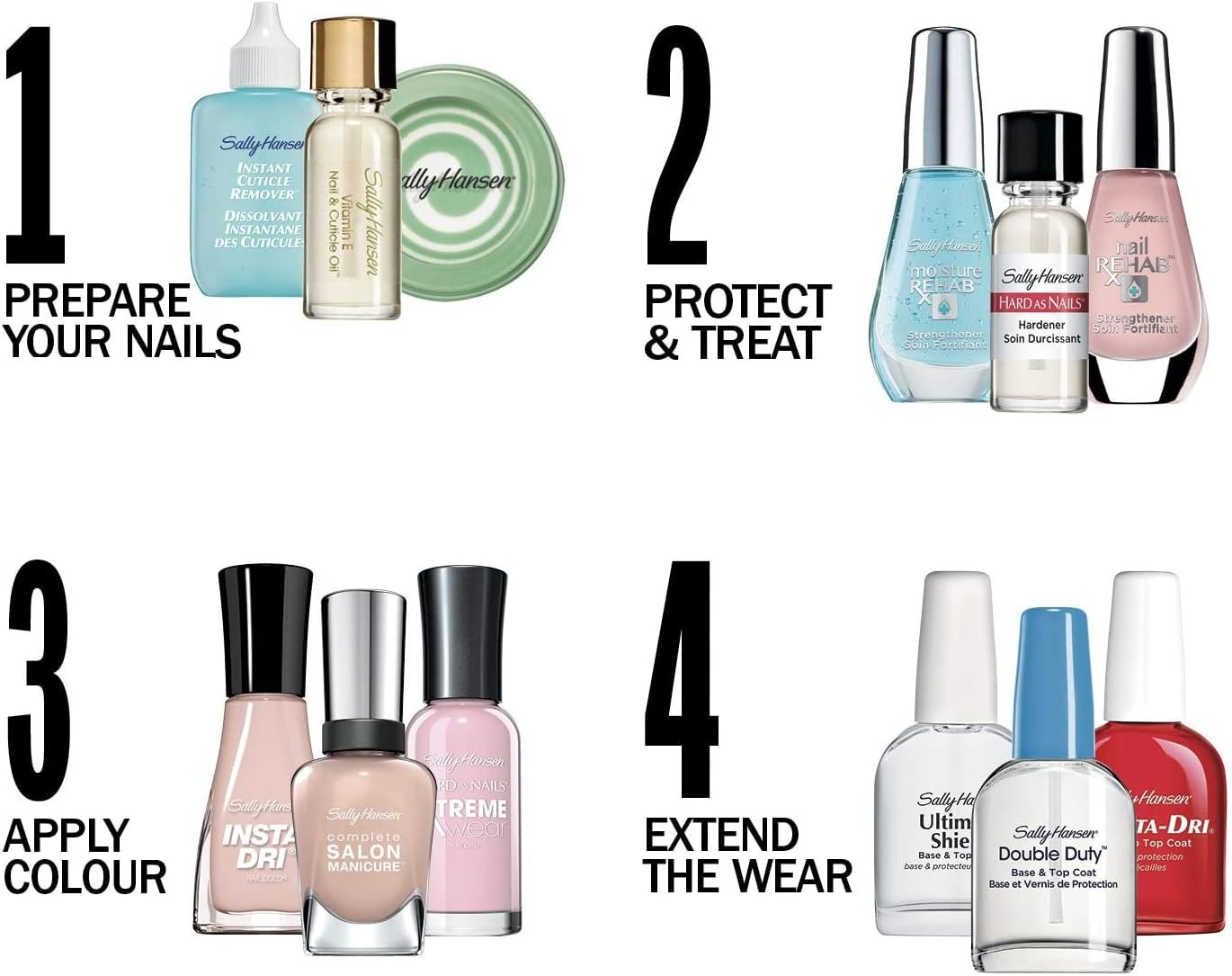 Sally Hansen Maximum Growth Nail Care Treatment, 13.3 ml (Pack of 1)