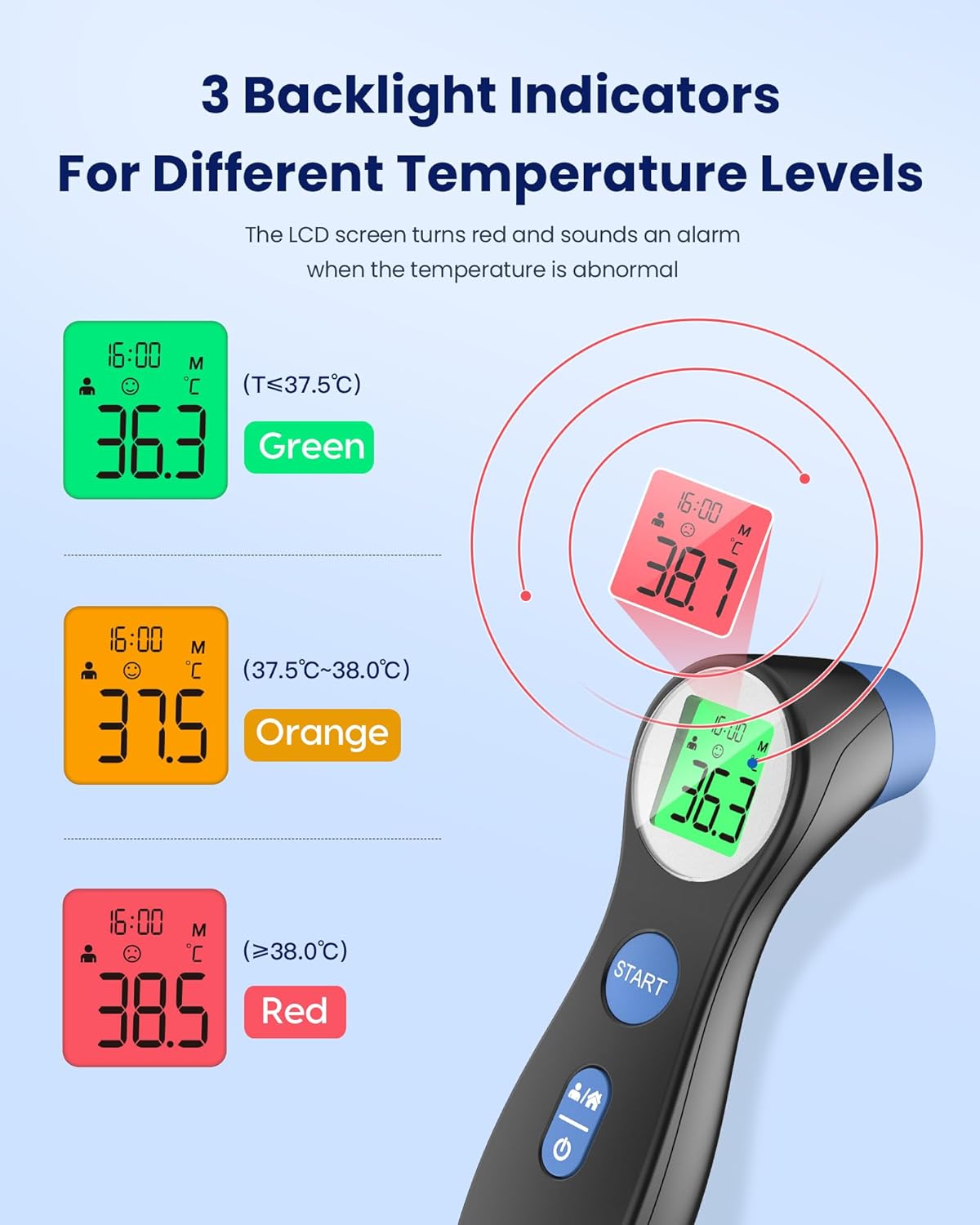 Forehead Thermometer for Adults Kids, No-Touch Infrared LCD Display Digital Baby Thermometers Body Temperature Thermometer
