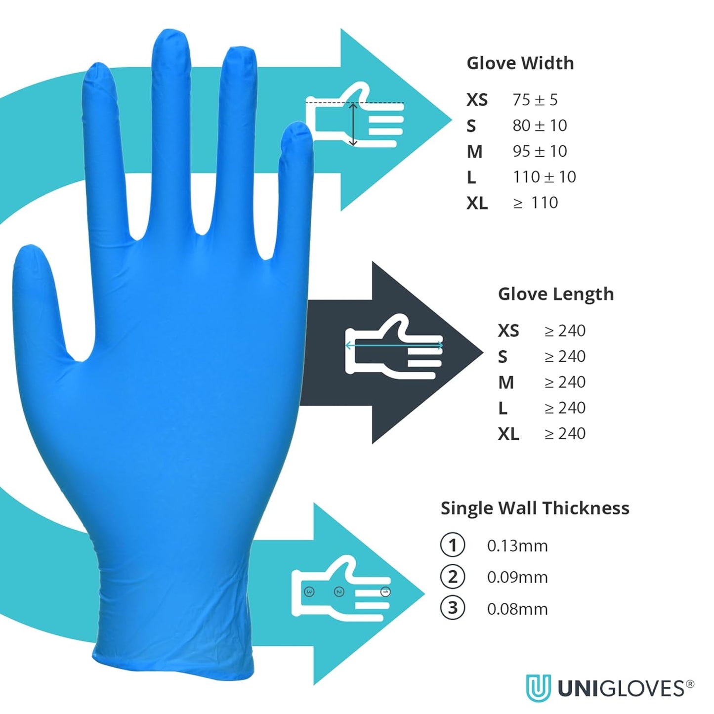 UNIGLOVES PRO.TECT Max 9N, Blue Nitrile Gloves, Size L