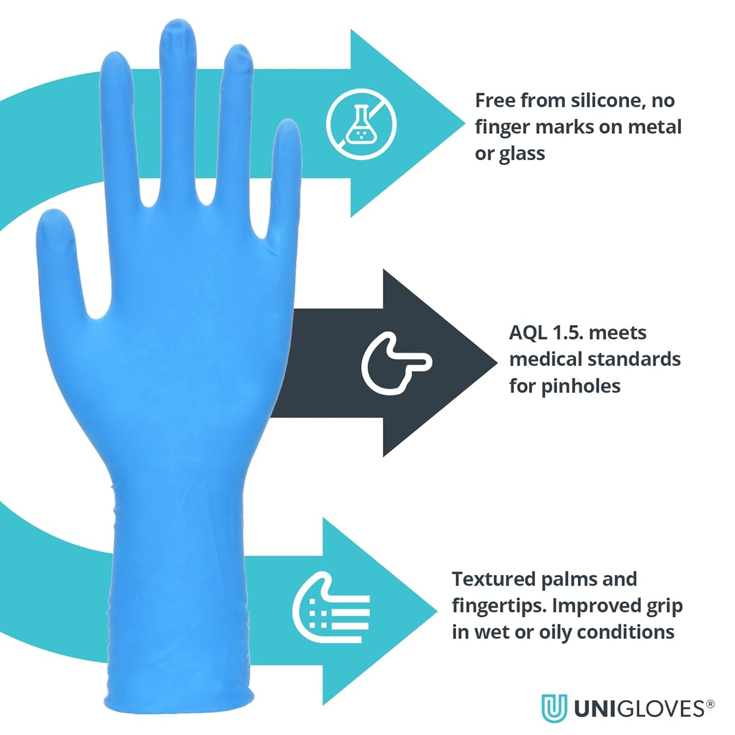 UNIGLOVES PRO.TECT Blue Nitrile Disposable Gloves, Extended Cuff, Nitrile Gloves, Size XL