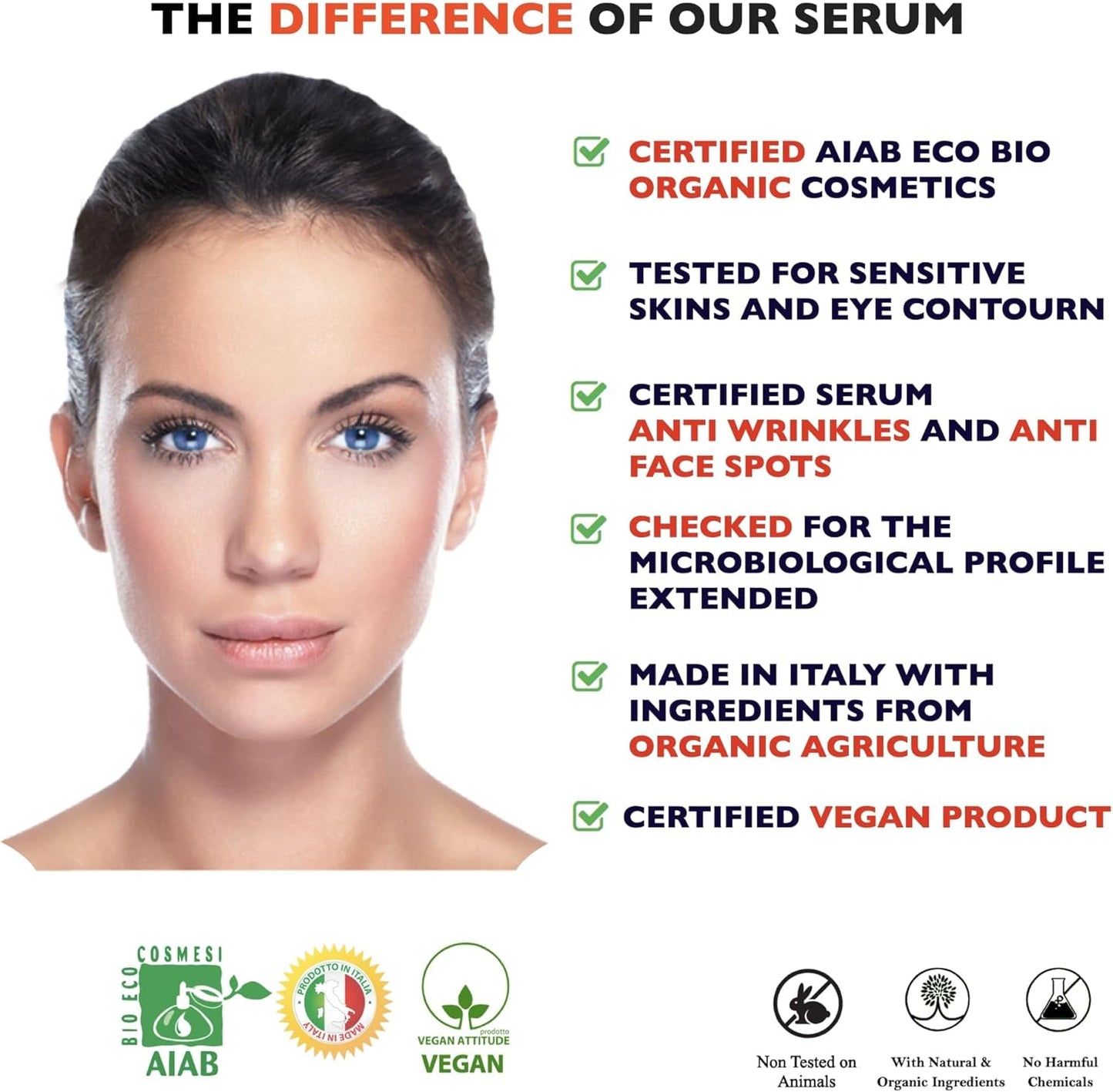 Big 2.11oz. Organic Vitamin C Serum for Face with Hyaluronic Acid & Niacinamide. Anti-Dark Spots, Wrinkle, Aging Brightening Facial and Eye Contour Vitamin C Serum. Brightening Women and Men Skin Care