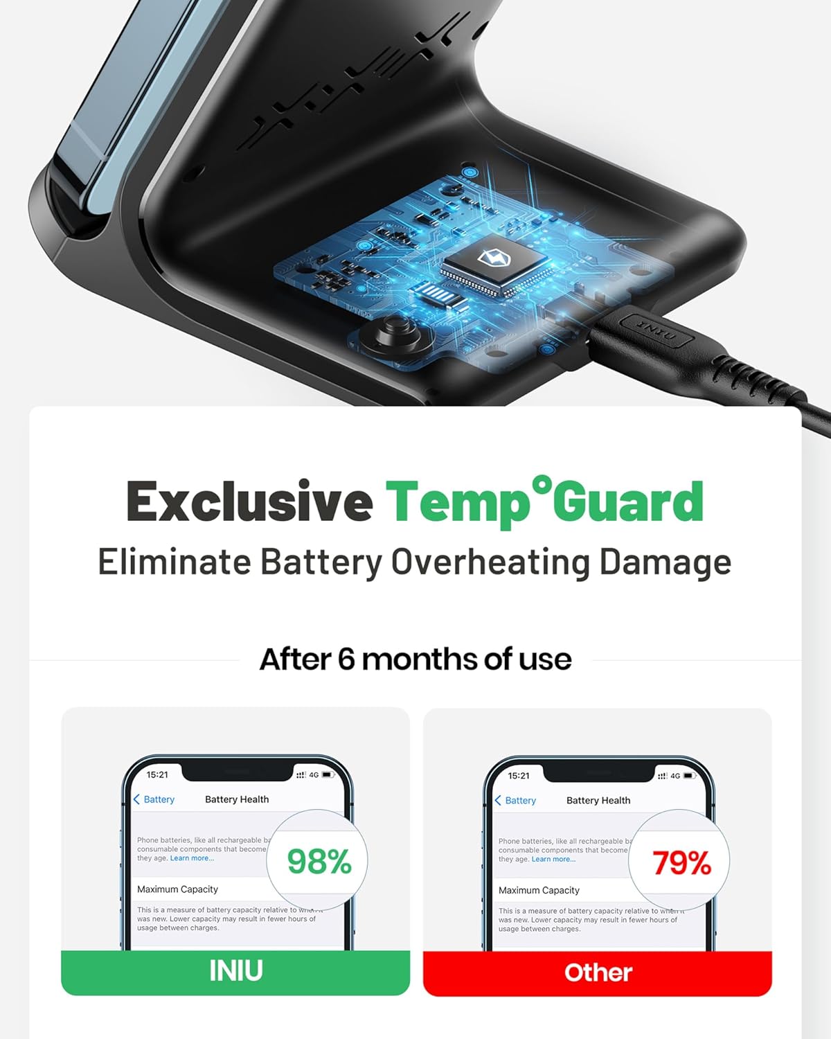 INIU Wireless Charger Stand, 15W Qi Fast Charging Dock Phone Charger, Adaptive LED Wireless Charging Station for iPhone 16 15 14 13 12 11 9 8 XR, Samsung S22 S21 S10 S9, LG V40 G8, Pixel 8 7 6 etc.