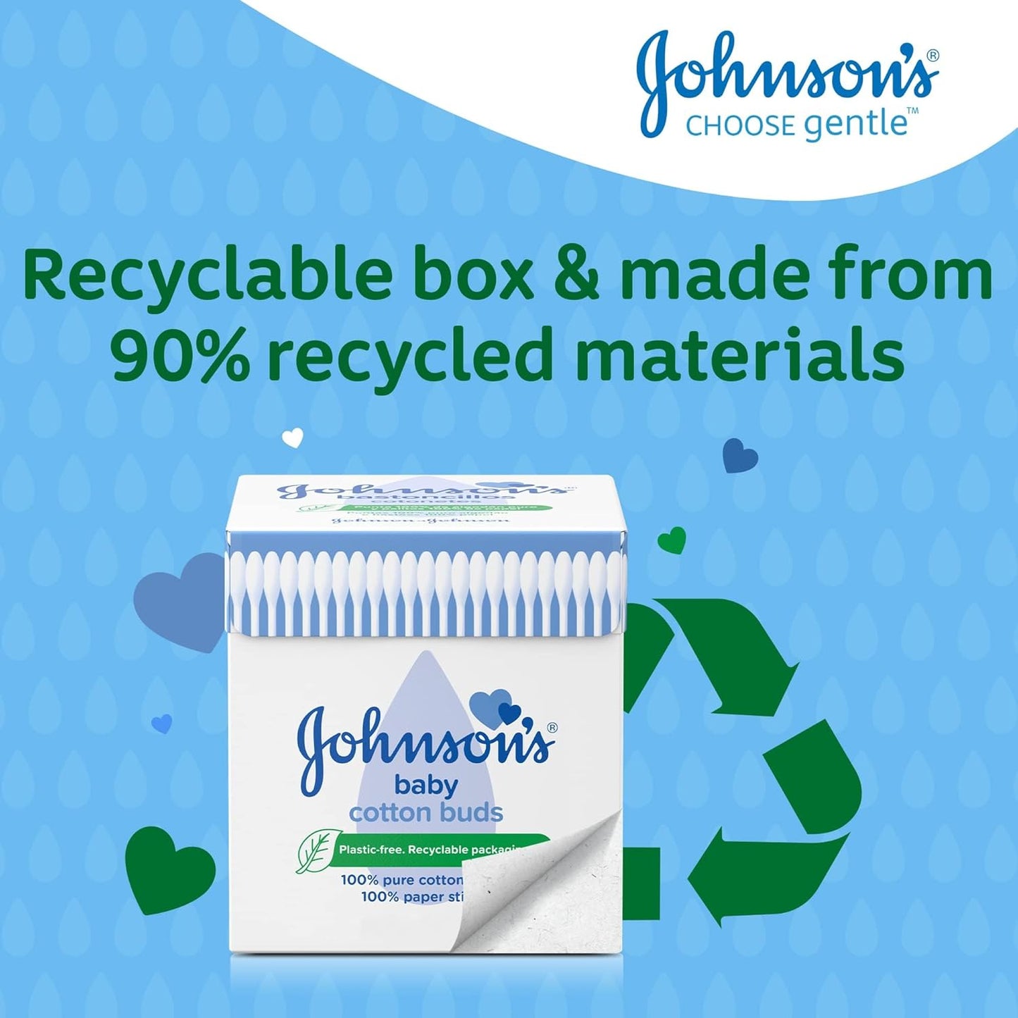Johnson's Baby Cotton Buds (1 x Pack of 200) Soft & Gentle Ear Buds for Delicate Skin, Made of 100% Pure Cotton and Paper Sticks, Plastic-Free to Clean Delicate Areas, around Eyes and Outer Ear