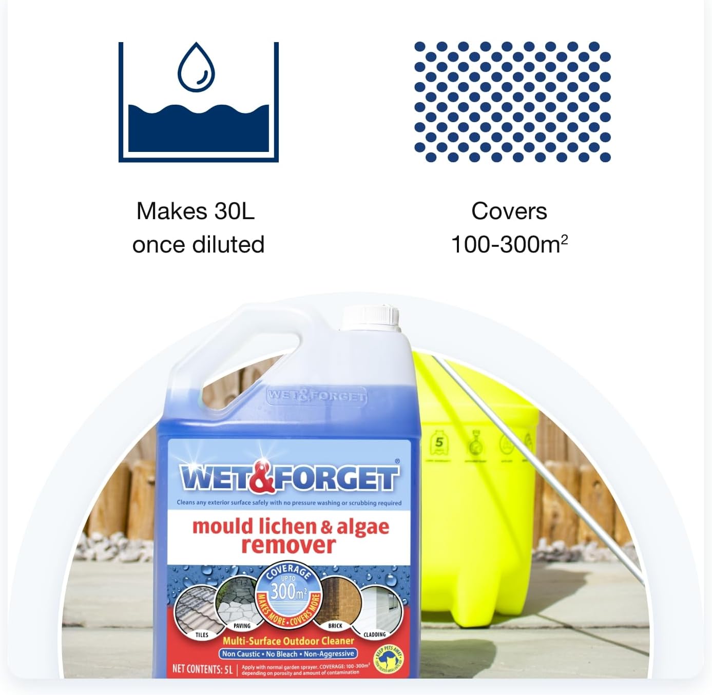 Wet & Forget Mould, Lichen & Algae Remover, Outdoor Cleaning Solution, Black Mould Remover, Bleach Free, 5 Litre