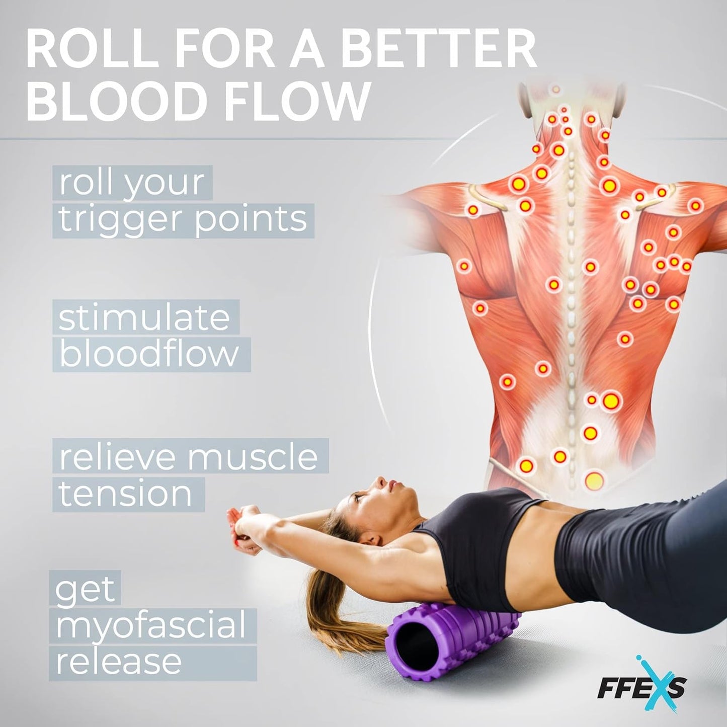 FX FFEXS Foam Roller for Deep Tissue Muscle Massage Trigger Point Muscles Therapy