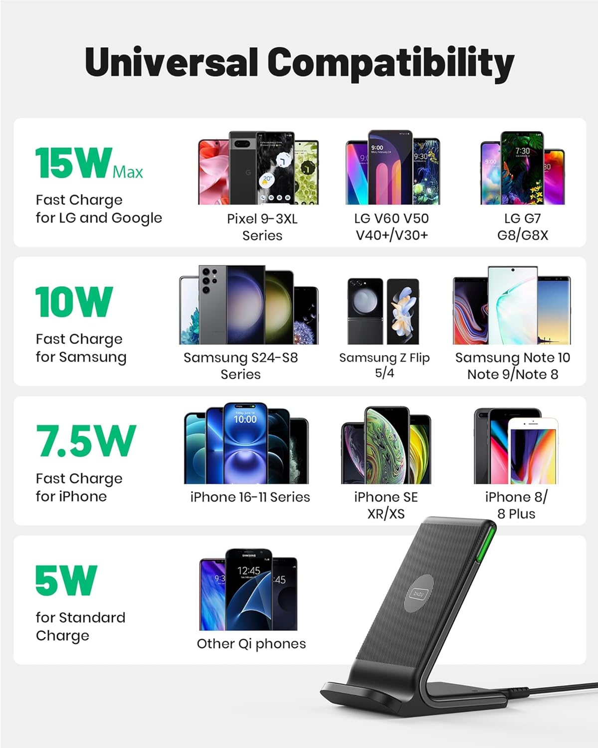 INIU Wireless Charger Stand, 15W Qi Fast Charging Dock Phone Charger, Adaptive LED Wireless Charging Station for iPhone 16 15 14 13 12 11 9 8 XR, Samsung S22 S21 S10 S9, LG V40 G8, Pixel 8 7 6 etc.