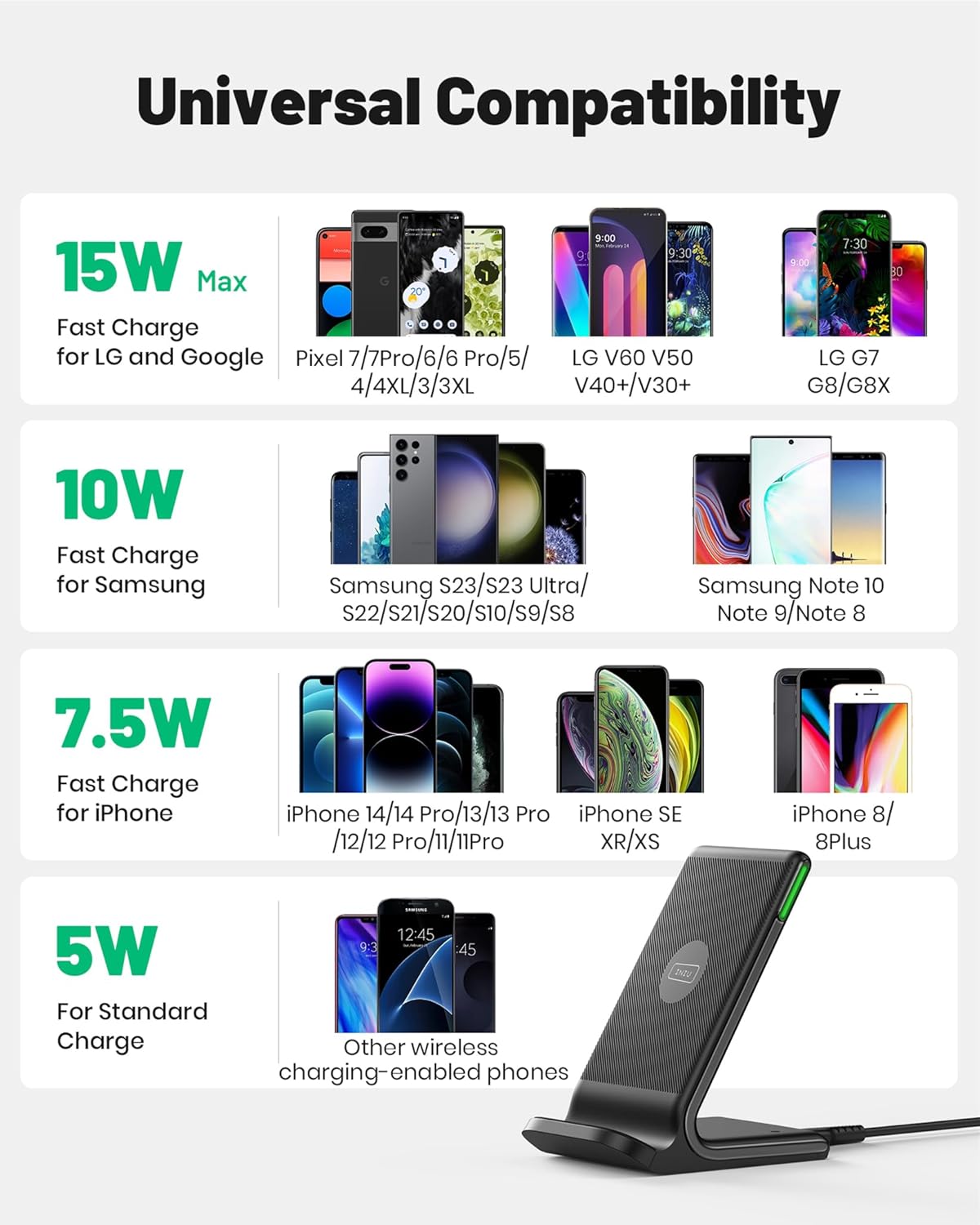 INIU Wireless Charger Stand, 15W Qi Fast Charging Dock Phone Charger, Adaptive LED Wireless Charging Station for iPhone 16 15 14 13 12 11 9 8 XR, Samsung S22 S21 S10 S9, LG V40 G8, Pixel 8 7 6 etc.