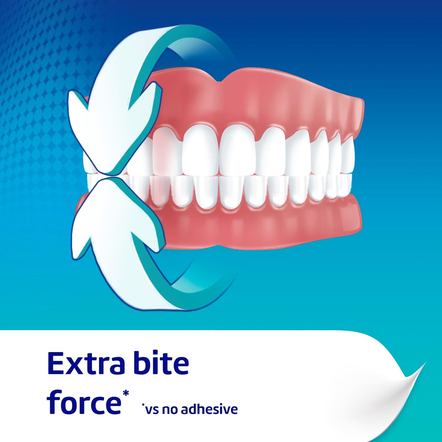 Poligrip Denture Adhesive Cream, False Teeth and Partials Fixative, Ultra, 40 g (Packaging may vary)
