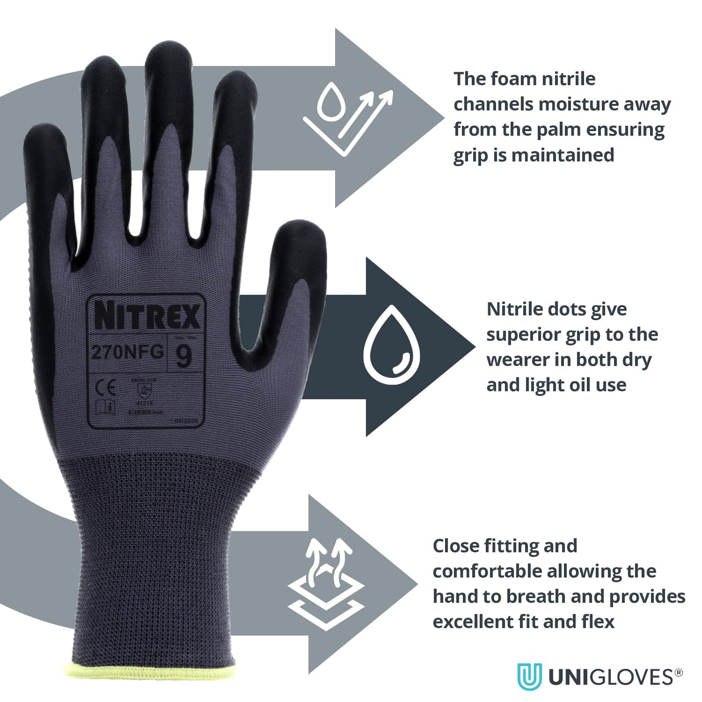 Nitrex 270NFG Work Gloves - General Handling Safety Gloves, Abrasion Resistant with Sandy / Foam Palm Coating, Enhanced Grip, Mechanical and Industrial Protection - 10 Pairs - Size 6