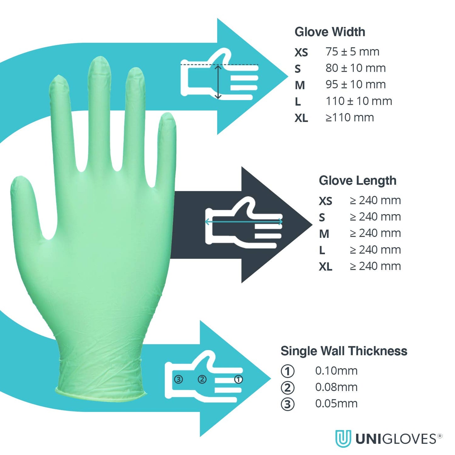 Unigloves Green Pearl Nitrile Examination Gloves - Multipurpose, Powder Free and Latex Free Disposable Gloves - Box of 100 Gloves, Green, Large (GP0044)