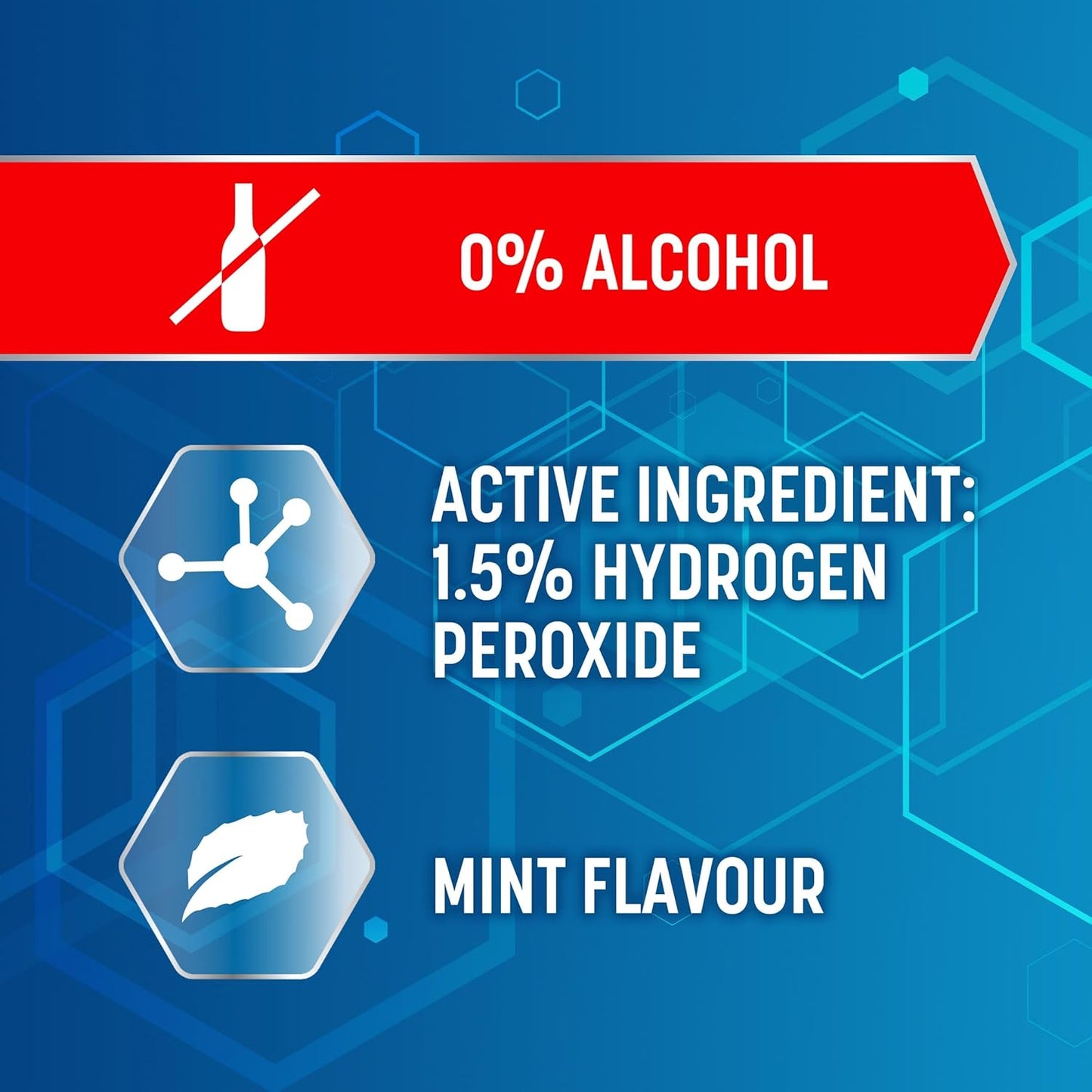 Colgate Peroxyl Antiseptic Mint Flavour 300ml Mouthwash, Relieves Minor Mouth and Gum Irritations, (Pack of 1)