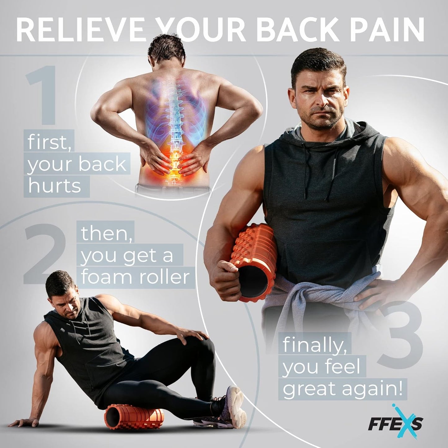 FX FFEXS Foam Roller for Deep Tissue Muscle Massage Trigger Point Muscles Therapy