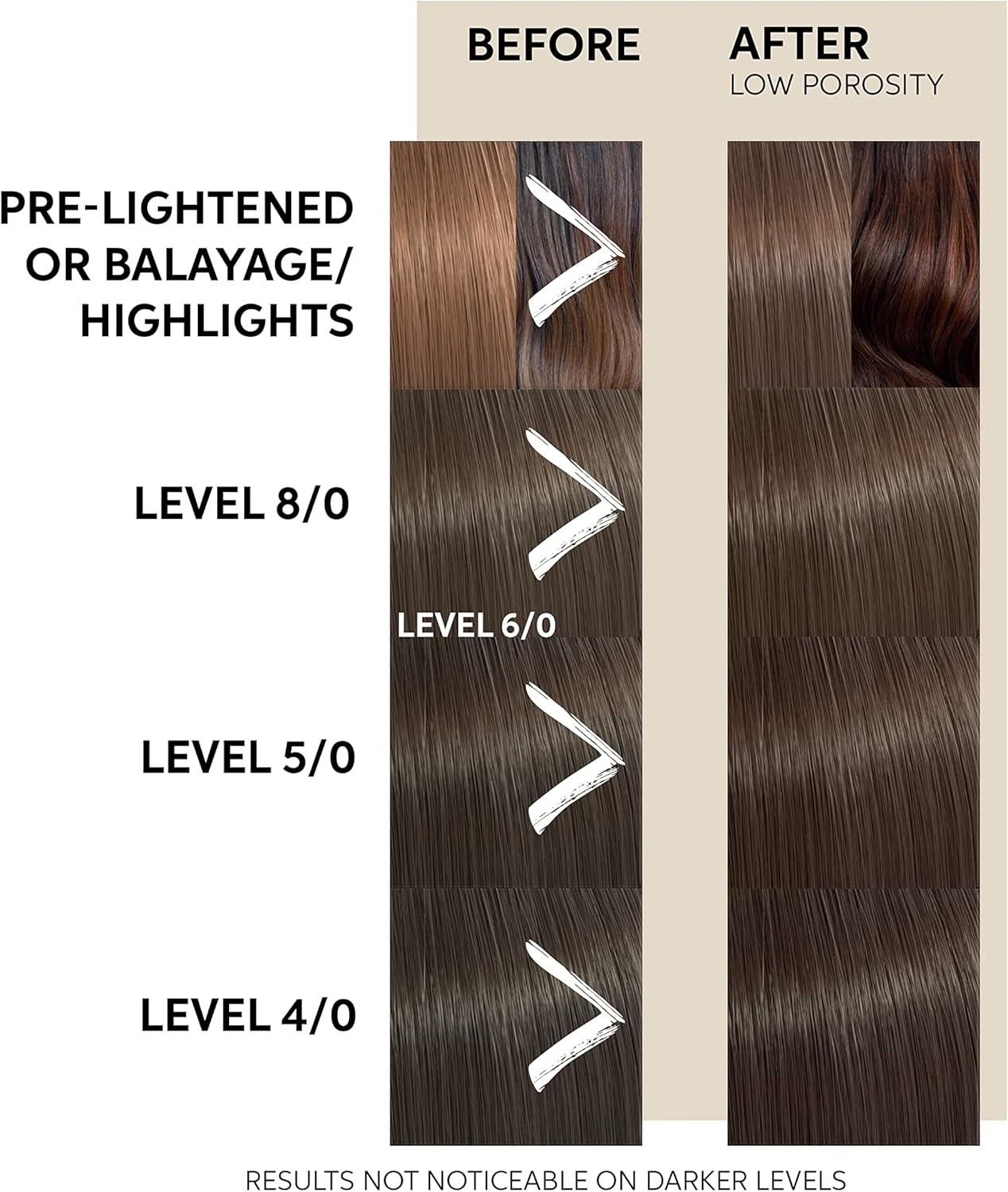 Wella Professionals Color Fresh Mask, Temporary Colour Refresh Treatment, Semi-Permanent Hair Dye, Hair Gloss Treatment for Brown Hair