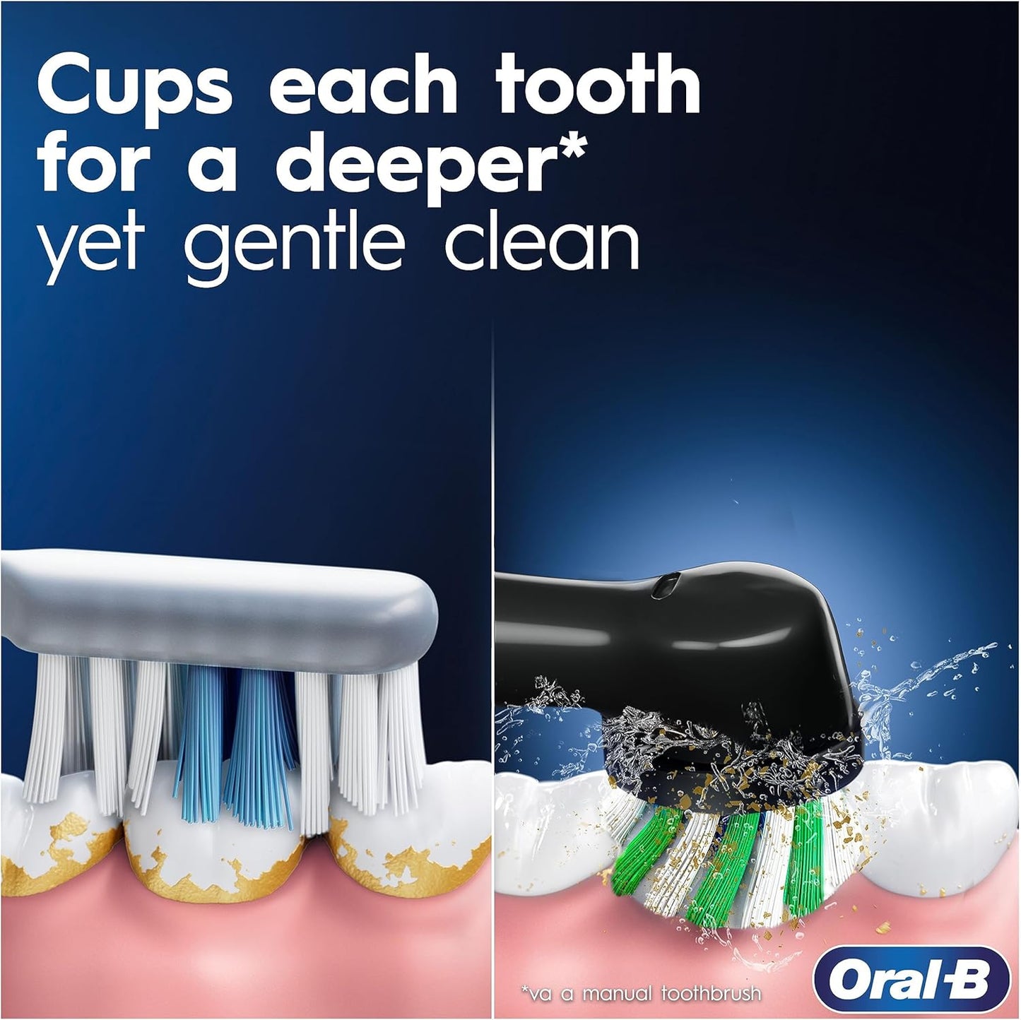 Oral-B Vitality Pro Electric Toothbrushes for Adults, for Him/Her, 1 Handle, 2 Toothbrush Heads, 3 Brushing Modes Including Sensitive Plus, 2 Pin UK Plug, Black (Packing May Vary)
