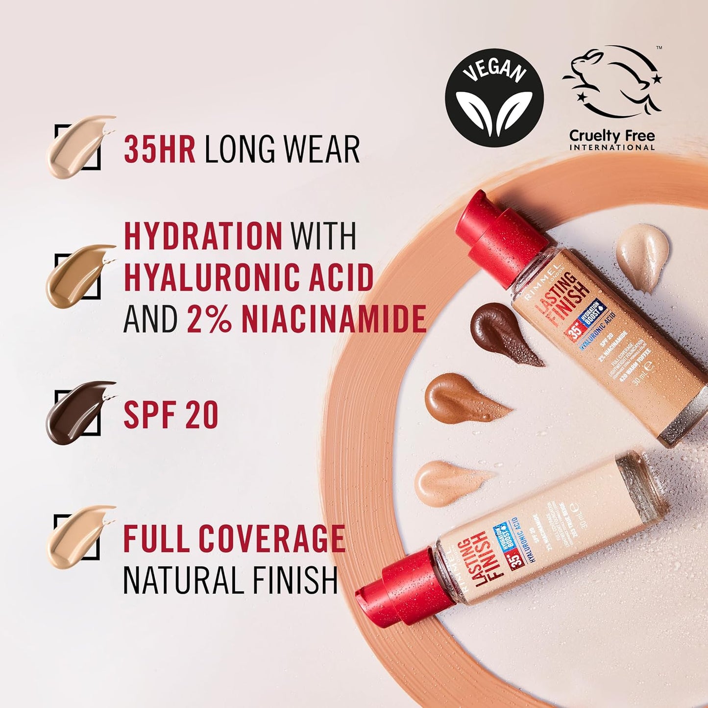 Rimmel Lasting Finish 35Hr Foundation 200 Soft Beige, Full Coverage, Hydrating, SPF20, Hyaluronic Acid, Vitamin E, 2% Niacinamide, All Day Wear, Vegan, Cruelty Free