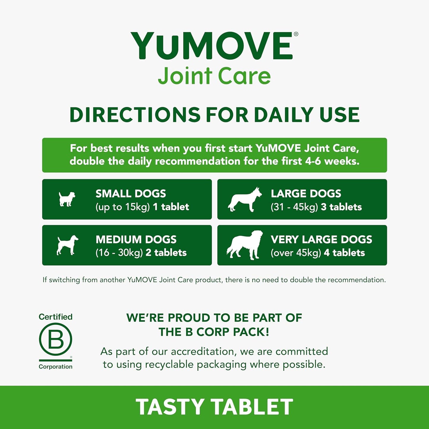 YuMOVE Joint Supplement for Dogs, Essential Dog Hip and Joint Aid for Stiff Adult Dogs with Glucosamine, Chondroitin, Green Lipped Mussel, Aged 6 to 8, 120 Tablets