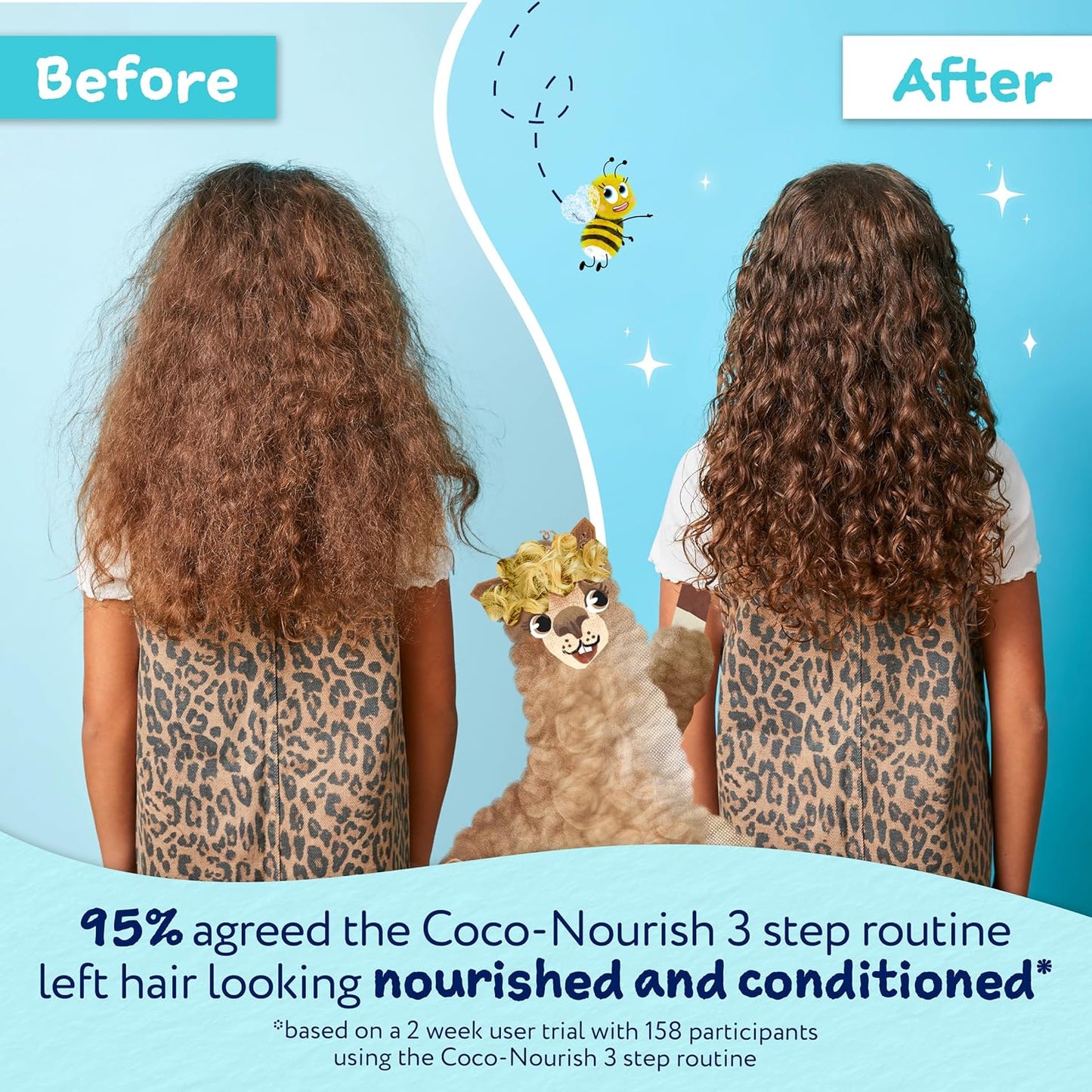 Childs Farm Coco-Nourish Leave-in Conditioner Hair Spray, Define Curls, Smooth, Styling Protector, Coconut, Kids, 100ml